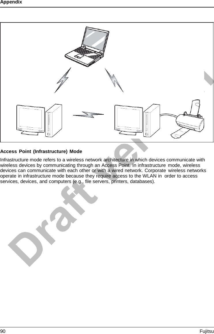 Appendix                            Access Point (Infrastructure) Mode Infrastructure mode refers to a wireless network architecture in which devices communicate with wireless devices by communicating through an Access Point. In infrastructure mode, wireless devices can communicate with each other or with a wired network. Corporate wireless networks operate in infrastructure mode because they require access to the WLAN in order to access services, devices, and computers (e.g., file servers, printers, databases). 90 Fujitsu  