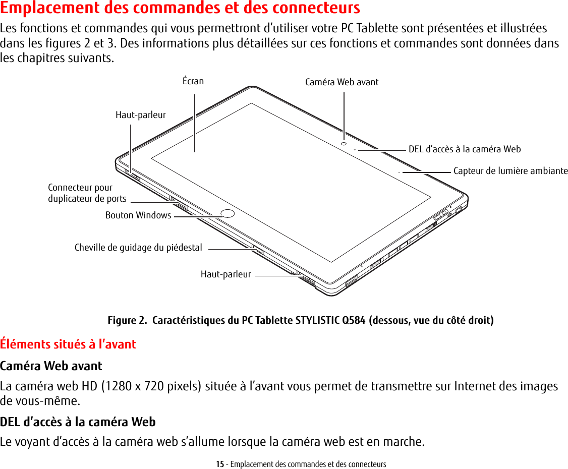 15 - Emplacement des commandes et des connecteursEmplacement des commandes et des connecteursLes fonctions et commandes qui vous permettront d’utiliser votre PC Tablette sont présentées et illustrées danslesfigures 2 et3. Des informations plus détaillées sur ces fonctions et commandes sont données dans leschapitressuivants.Caméra Web avantÉcranHaut-parleurConnecteur pour DEL d’accès à la caméra WebHaut-parleurBouton WindowsCapteur de lumière ambianteCheville de guidage du piédestalduplicateur de portsFigure 2.  Caractéristiques du PC Tablette STYLISTIC Q584 (dessous, vue du côté droit)Éléments situés à l’avantCaméra Web avant La caméra web HD (1280 x 720 pixels) située à l’avant vous permet de transmettre sur Internet des images de vous-même. DEL d’accès à la caméra Web  Le voyant d’accès à la caméra web s’allume lorsque la caméra web est en marche.