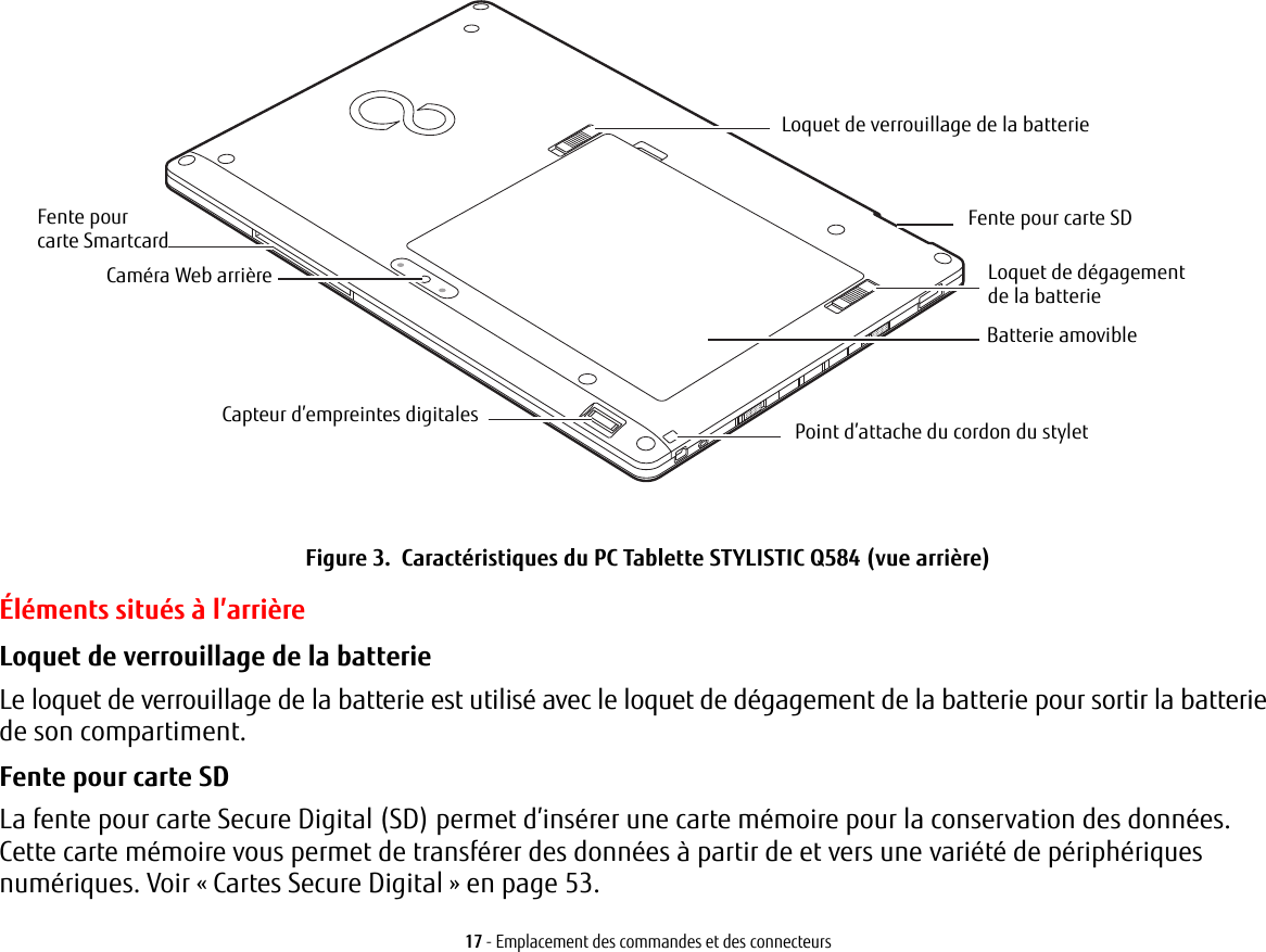 17 - Emplacement des commandes et des connecteursFigure 3.  Caractéristiques du PC Tablette STYLISTIC Q584 (vue arrière)Éléments situés à l’arrièreLoquet de verrouillage de la batterie Le loquet de verrouillage de la batterie est utilisé avec le loquet de dégagement de la batterie pour sortir la batterie deson compartiment.Fente pour carte SD La fente pour carte Secure Digital (SD) permet d’insérer une carte mémoire pour la conservation des données. Cettecarte mémoire vous permet de transférer des données à partir de et vers une variété de périphériques numériques. Voir « Cartes Secure Digital » en page 53.Loquet de verrouillage de la batterieCaméra Web arrièreFente pour carte SDCapteur d’empreintes digitalesFente pour Batterie amoviblePoint d’attache du cordon du styletLoquet de dégagement carte Smartcardde la batterie