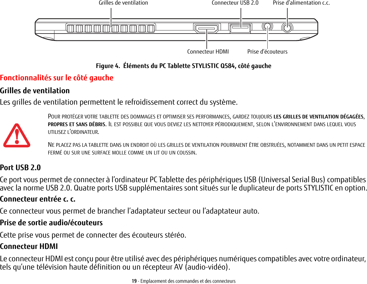 Grilles de ventilationConnecteur HDMIConnecteur USB 2.0Prise d’écouteursPrise d’alimentation c.c.19 - Emplacement des commandes et des connecteursFigure 4.  Éléments du PC Tablette STYLISTIC Q584, côté gaucheFonctionnalités sur le côté gaucheGrilles de ventilation Les grilles de ventilation permettent le refroidissement correct du système.Port USB 2.0 Ce port vous permet de connecter à l’ordinateur PC Tablette des périphériques USB (Universal Serial Bus) compatibles avec la norme USB 2.0. Quatre ports USB supplémentaires sont situés sur le duplicateur de ports STYLISTIC en option.Connecteur entrée c. c.  Ce connecteur vous permet de brancher l’adaptateur secteur ou l’adaptateur auto. Prise de sortie audio/écouteurs Cette prise vous permet de connecter des écouteurs stéréo. Connecteur HDMI Le connecteur HDMI est conçu pour être utilisé avec des périphériques numériques compatibles avec votre ordinateur, tels qu’une télévision haute définition ou un récepteur AV (audio-vidéo). POUR PROTÉGER VOTRE TABLETTE DES DOMMAGES ET OPTIMISER SES PERFORMANCES, GARDEZ TOUJOURS LES GRILLES DE VENTILATION DÉGAGÉES, PROPRES ET SANS DÉBRIS. IL EST POSSIBLE QUE VOUS DEVIEZ LES NETTOYER PÉRIODIQUEMENT, SELON L’ENVIRONNEMENT DANS LEQUEL VOUS UTILISEZ L’ORDINATEUR. NE PLACEZ PAS LA TABLETTE DANS UN ENDROIT OÙ LES GRILLES DE VENTILATION POURRAIENT ÊTRE OBSTRUÉES, NOTAMMENT DANS UN PETIT ESPACE FERMÉ OU SUR UNE SURFACE MOLLE COMME UN LIT OU UN COUSSIN.