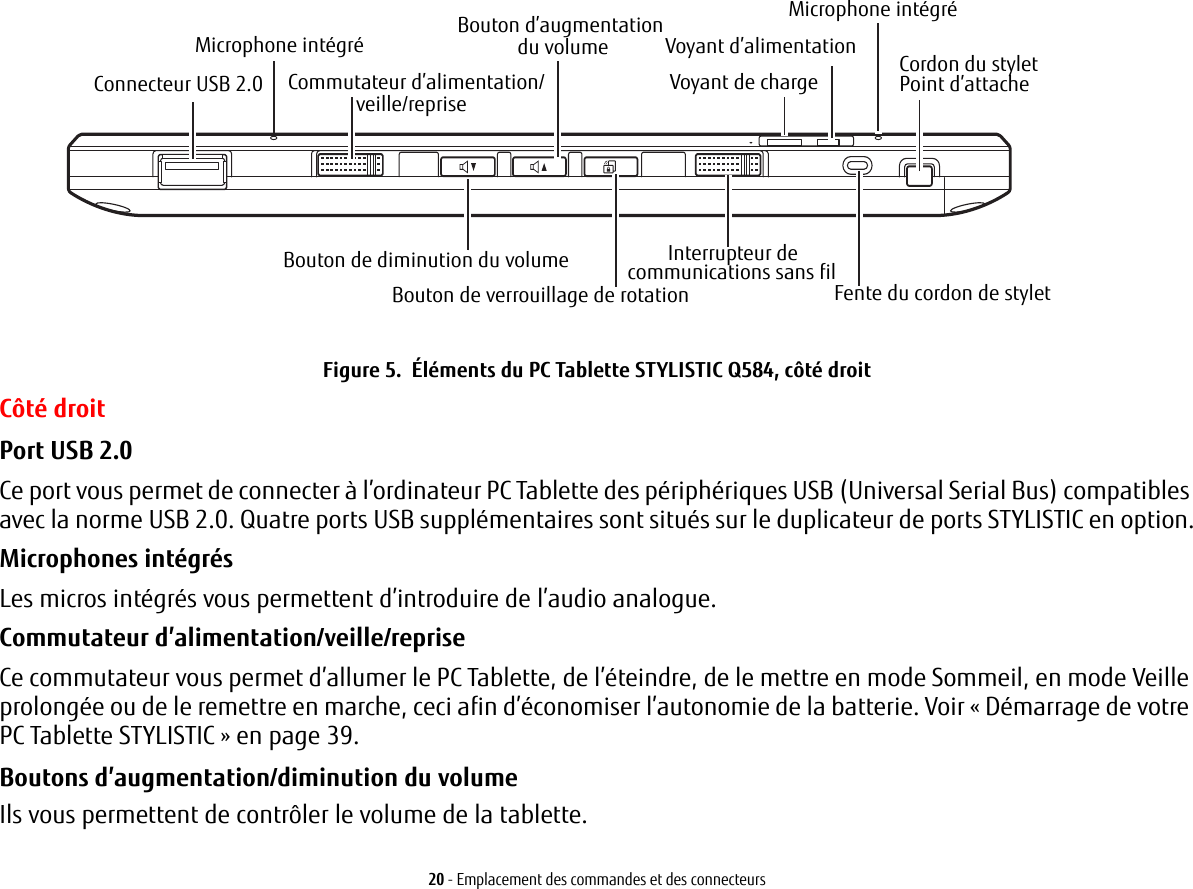 20 - Emplacement des commandes et des connecteursFigure 5.  Éléments du PC Tablette STYLISTIC Q584, côté droitCôté droitPort USB 2.0 Ce port vous permet de connecter à l’ordinateur PC Tablette des périphériques USB (Universal Serial Bus) compatibles avec la norme USB 2.0. Quatre ports USB supplémentaires sont situés sur le duplicateur de ports STYLISTIC en option.Microphones intégrés  Les micros intégrés vous permettent d’introduire de l’audio analogue.Commutateur d’alimentation/veille/reprise  Ce commutateur vous permet d’allumer le PC Tablette, de l’éteindre, de le mettre en mode Sommeil, en mode Veille prolongée ou de le remettre en marche, ceci afin d’économiser l’autonomie de la batterie. Voir « Démarrage de votre PC Tablette STYLISTIC » en page 39.Boutons d’augmentation/diminution du volume  Ils vous permettent de contrôler le volume de la tablette. Connecteur USB 2.0Bouton de diminution du volumeBouton d’augmentation Bouton de verrouillage de rotation Fente du cordon de styletMicrophone intégréCommutateur d’alimentation/Interrupteur de Voyant de chargeVoyant d’alimentationMicrophone intégréCordon du styletPoint d’attacheveille/reprisedu volumecommunications sans fil