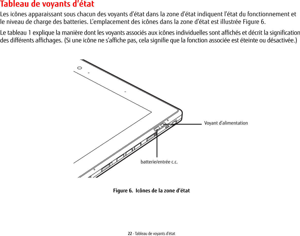 22 - Tableau de voyants d’étatTableau de voyants d’étatLes icônes apparaissant sous chacun des voyants d’état dans la zone d’état indiquent l’état du fonctionnement et leniveau de charge des batteries. L’emplacement des icônes dans la zone d’état est illustrée Figure 6.Le tableau 1 explique la manière dont les voyants associés aux icônes individuelles sont affichés et décrit la signification des différents affichages. (Si une icône ne s’affiche pas, cela signifie que la fonction associée est éteinte ou désactivée.)Voyant d’alimentationbatterie/entrée c.c.Figure 6.  Icônes de la zone d’état 