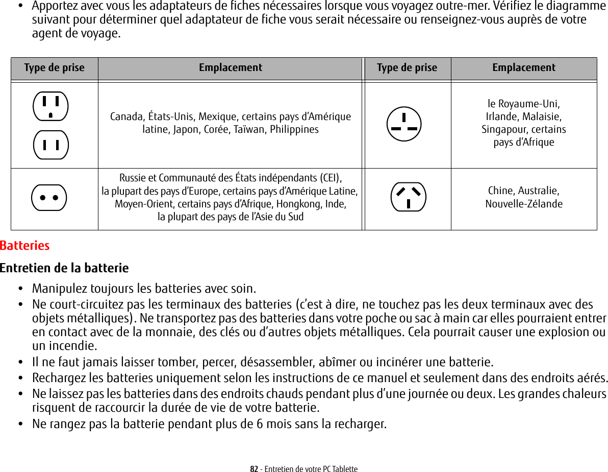 82 - Entretien de votre PC Tablette•Apportez avec vous les adaptateurs de fiches nécessaires lorsque vous voyagez outre-mer. Vérifiez le diagramme suivant pour déterminer quel adaptateur de fiche vous serait nécessaire ou renseignez-vous auprès de votre agent de voyage.Type de prise Emplacement Type de prise EmplacementCanada, États-Unis, Mexique, certains pays d’Amérique latine, Japon, Corée, Taïwan, Philippinesle Royaume-Uni, Irlande, Malaisie, Singapour, certains paysd’AfriqueRussie et Communauté des États indépendants (CEI),la plupart des pays d’Europe, certains pays d’Amérique Latine, Moyen-Orient, certains pays d’Afrique, Hongkong, Inde, laplupart des pays de l’Asie du SudChine, Australie,Nouvelle-ZélandeBatteriesEntretien de la batterie •Manipulez toujours les batteries avec soin.•Ne court-circuitez pas les terminaux des batteries (c’est à dire, ne touchez pas les deux terminaux avec des objets métalliques). Ne transportez pas des batteries dans votre poche ou sac à main car elles pourraient entrer en contact avec de la monnaie, des clés ou d’autres objets métalliques. Cela pourrait causer une explosion ou un incendie.•Il ne faut jamais laisser tomber, percer, désassembler, abîmer ou incinérer une batterie.•Rechargez les batteries uniquement selon les instructions de ce manuel et seulement dans des endroits aérés.•Ne laissez pas les batteries dans des endroits chauds pendant plus d’une journée ou deux. Les grandes chaleurs risquent de raccourcir la durée de vie de votre batterie.•Ne rangez pas la batterie pendant plus de 6 mois sans la recharger.