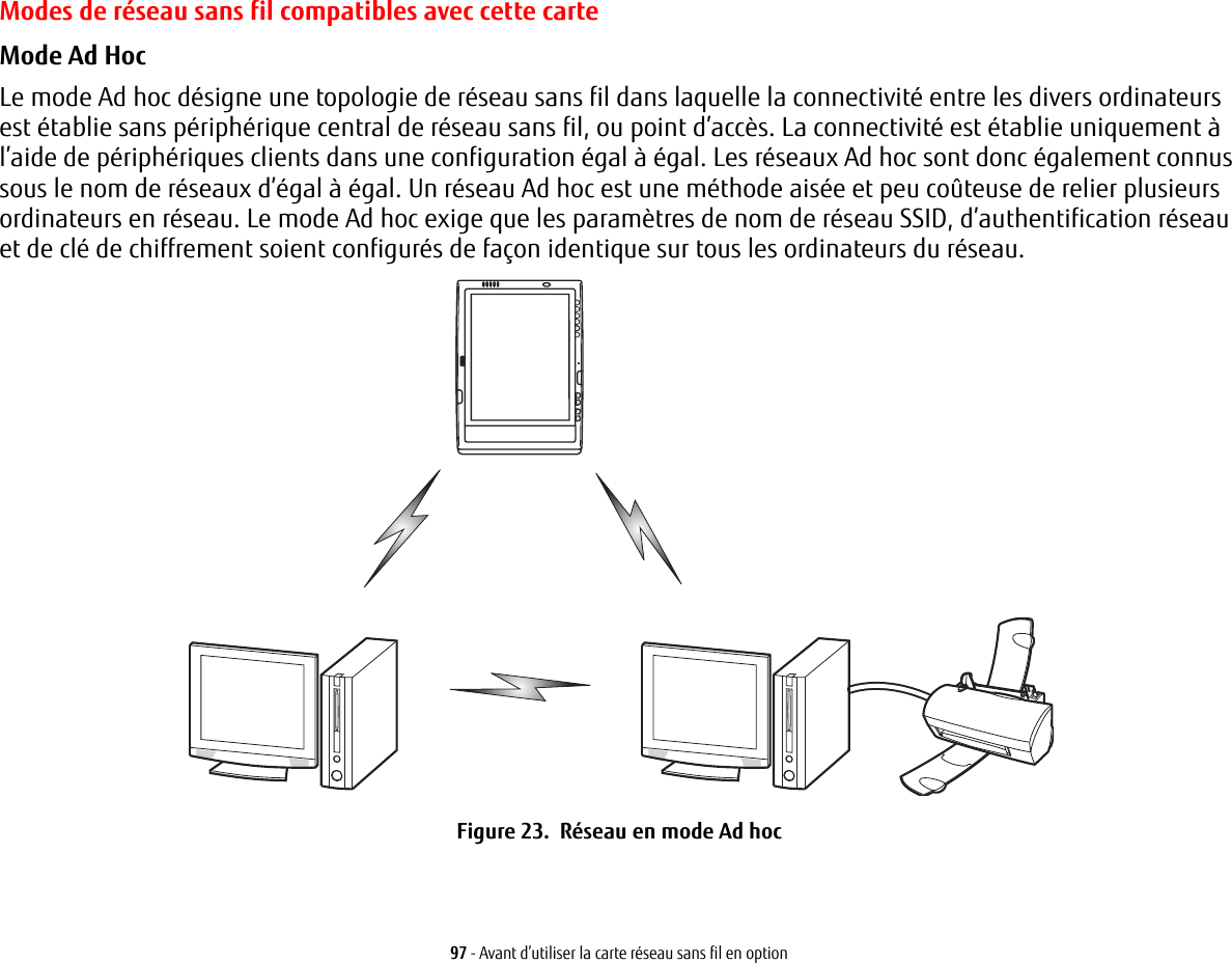 97 - Avant d’utiliser la carte réseau sans fil en optionModes de réseau sans fil compatibles avec cette carteMode Ad Hoc Le mode Ad hoc désigne une topologie de réseau sans fil dans laquelle la connectivité entre les divers ordinateurs est établie sans périphérique central de réseau sans fil, ou point d’accès. La connectivité est établie uniquement à l’aide de périphériques clients dans une configuration égal à égal. Les réseaux Ad hoc sont donc également connus sous le nom de réseaux d’égal à égal. Un réseau Ad hoc est une méthode aisée et peu coûteuse de relier plusieurs ordinateurs en réseau. Le mode Ad hoc exige que les paramètres de nom de réseau SSID, d’authentification réseau et de clé de chiffrement soient configurés de façon identique sur tous les ordinateurs du réseau.Figure 23.  Réseau en mode Ad hoc