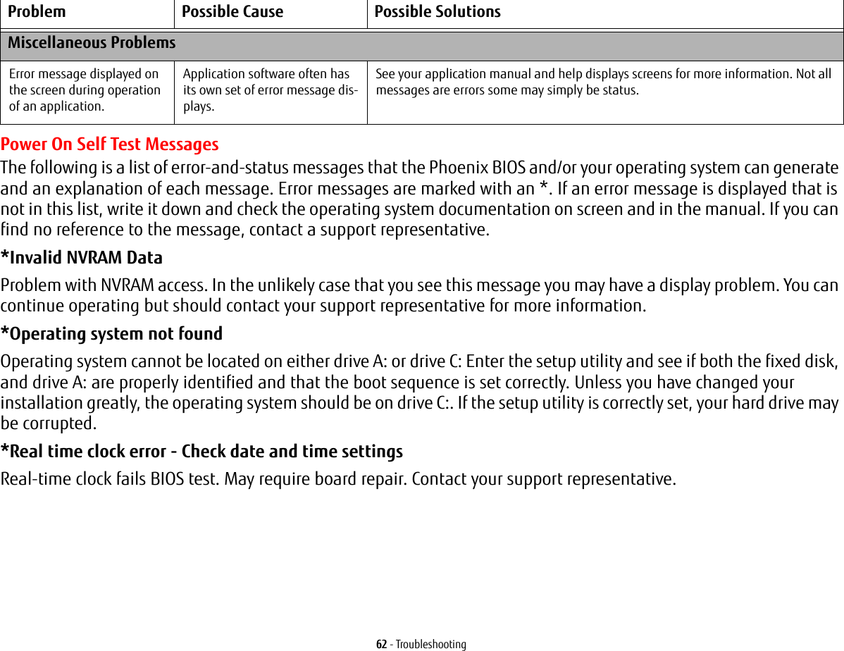 62 - TroubleshootingPower On Self Test MessagesThe following is a list of error-and-status messages that the Phoenix BIOS and/or your operating system can generate and an explanation of each message. Error messages are marked with an *. If an error message is displayed that is not in this list, write it down and check the operating system documentation on screen and in the manual. If you can find no reference to the message, contact a support representative.*Invalid NVRAM Data Problem with NVRAM access. In the unlikely case that you see this message you may have a display problem. You can continue operating but should contact your support representative for more information.*Operating system not found  Operating system cannot be located on either drive A: or drive C: Enter the setup utility and see if both the fixed disk, and drive A: are properly identified and that the boot sequence is set correctly. Unless you have changed your installation greatly, the operating system should be on drive C:. If the setup utility is correctly set, your hard drive may be corrupted.*Real time clock error - Check date and time settings Real-time clock fails BIOS test. May require board repair. Contact your support representative.Miscellaneous ProblemsError message displayed on the screen during operation of an application.Application software often has its own set of error message dis-plays. See your application manual and help displays screens for more information. Not all messages are errors some may simply be status.Problem Possible Cause Possible Solutions