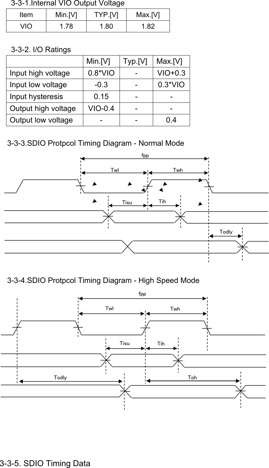      3-3-1.Internal VIO Output Voltage Item Min.[V] TYP.[V] Max.[V] VIO 1.78 1.80  1.82       3-3-2. I/O Ratings  Min.[V] Typ.[V] Max.[V] Input high voltage  0.8*VIO -  VIO+0.3Input low voltage  -0.3  -  0.3*VIOInput hysteresis  0.15  -  - Output high voltage  VIO-0.4 -  - Output low voltage  -  -  0.4        3-3-3.SDIO Protpcol Timing Diagram - Normal Mode                3-3-4.SDIO Protpcol Timing Diagram - High Speed Mode                3-3-5. SDIO Timing Data 