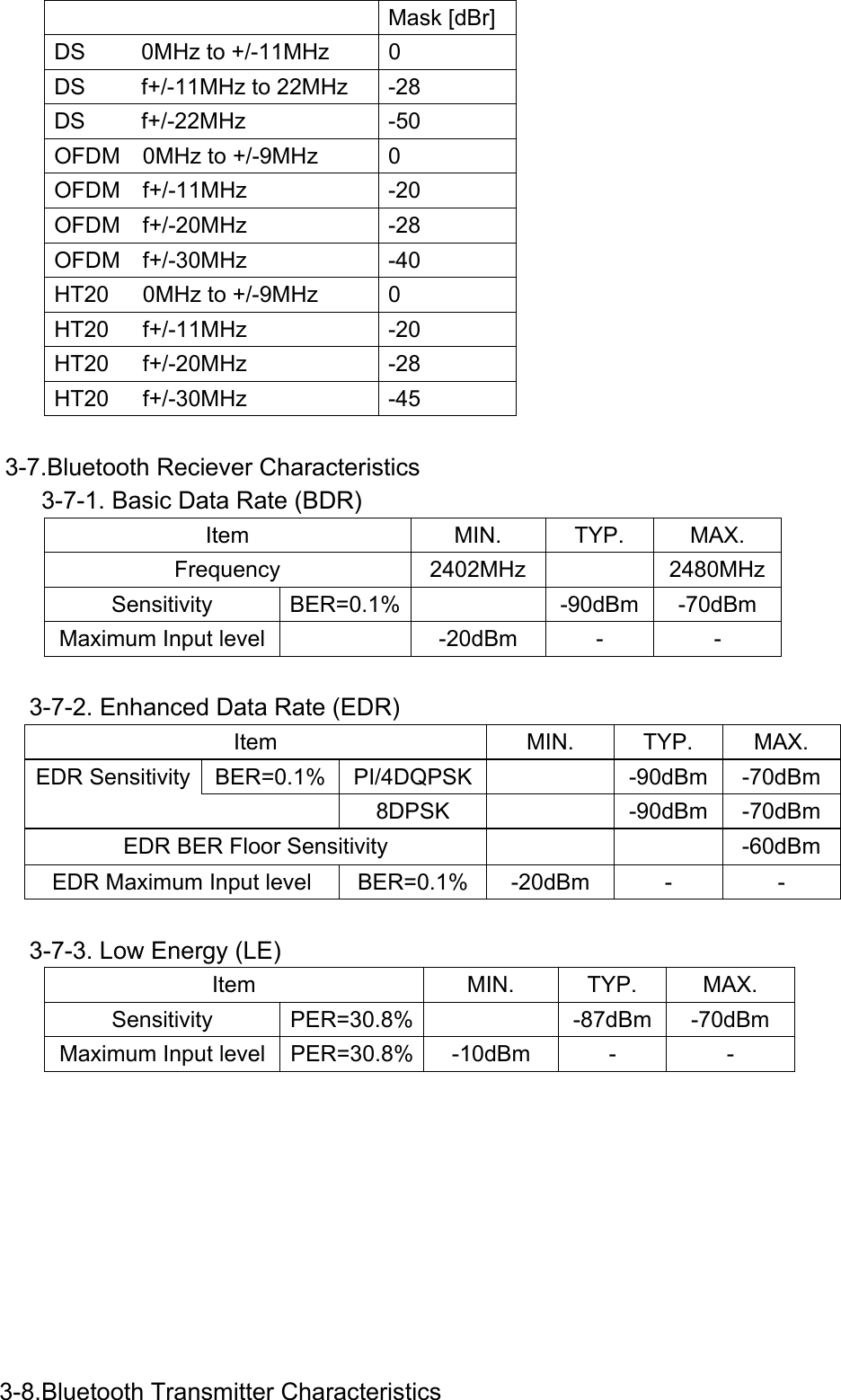  Mask [dBr] DS     0MHz to +/-11MHz  0 DS     f+/-11MHz to 22MHz  -28 DS     f+/-22MHz   -50 OFDM  0MHz to +/-9MHz  0 OFDM  f+/-11MHz  -20 OFDM  f+/-20MHz  -28 OFDM  f+/-30MHz  -40 HT20   0MHz to +/-9MHz  0 HT20   f+/-11MHz  -20 HT20   f+/-20MHz  -28 HT20   f+/-30MHz  -45    3-7.Bluetooth Reciever Characteristics      3-7-1. Basic Data Rate (BDR) Item MIN. TYP. MAX. Frequency 2402MHz  2480MHz Sensitivity BER=0.1%   -90dBm -70dBm Maximum Input level    -20dBm  -  -         3-7-2. Enhanced Data Rate (EDR) Item MIN. TYP. MAX. EDR Sensitivity  BER=0.1%  PI/4DQPSK   -90dBm  -70dBm  8DPSK  -90dBm -70dBm EDR BER Floor Sensitivity      -60dBm EDR Maximum Input level  BER=0.1%  -20dBm  -  -    3-7-3. Low Energy (LE) Item MIN. TYP. MAX. Sensitivity PER=30.8%   -87dBm -70dBm Maximum Input level  PER=30.8% -10dBm  -  -               3-8.Bluetooth Transmitter Characteristics 