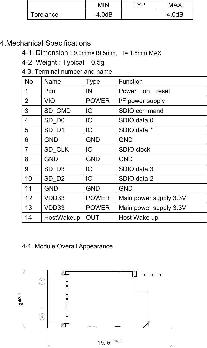  MIN TYP MAX Torelance -4.0dB  4.0dB   4.Mechanical Specifications  4-1. Dimension : 9.0mm×19.5mm,  t= 1.6mm MAX   4-2. Weight : Typical    0.5g   4-3. Terminal number and name No. Name  Type  Function 1 Pdn  IN  Power on reset 2  VIO  POWER  I/F power supply 3 SD_CMD IO  SDIO command 4 SD_D0  IO  SDIO data 0 5 SD_D1  IO  SDIO data 1 6 GND  GND  GND 7 SD_CLK  IO  SDIO clock 8 GND  GND  GND 9 SD_D3  IO  SDIO data 3 10 SD_D2  IO  SDIO data 2 11 GND  GND  GND 12  VDD33  POWER  Main power supply 3.3V 13  VDD33  POWER  Main power supply 3.3V 14  HostWakeup OUT  Host Wake up     4-4. Module Overall Appearance               