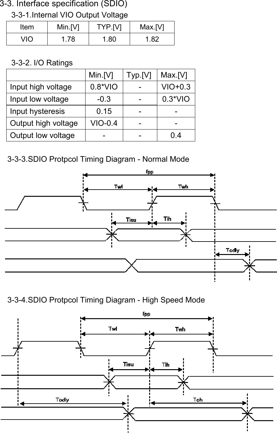    3-3. Interface specification (SDIO)       3-3-1.Internal VIO Output Voltage Item Min.[V] TYP.[V] Max.[V] VIO 1.78 1.80  1.82       3-3-2. I/O Ratings  Min.[V] Typ.[V] Max.[V] Input high voltage  0.8*VIO -  VIO+0.3Input low voltage  -0.3  -  0.3*VIOInput hysteresis  0.15  -  - Output high voltage  VIO-0.4 -  - Output low voltage  -  -  0.4        3-3-3.SDIO Protpcol Timing Diagram - Normal Mode                  3-3-4.SDIO Protpcol Timing Diagram - High Speed Mode            