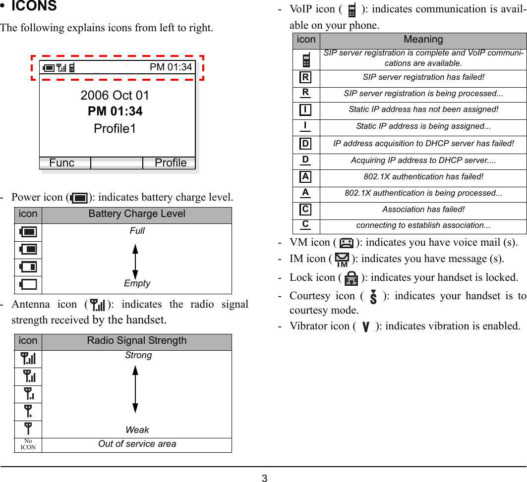  3 1.•ICONSThe following explains icons from left to right.- Power icon ( ): indicates battery charge level.- Antenna icon ( ): indicates the radio signalstrength received by the handset.- VoIP icon ( ): indicates communication is avail-able on your phone. - VM icon ( ): indicates you have voice mail (s).- IM icon ( ): indicates you have message (s).- Lock icon ( ): indicates your handset is locked.- Courtesy icon ( ): indicates your handset is tocourtesy mode.- Vibrator icon ( ): indicates vibration is enabled.icon Battery Charge LevelFullEmptyicon Radio Signal Strength StrongWeak No ICON Out of service area2006 Oct 01PM 01:34Profile1PM 01:34Func Profileicon MeaningSIP server registration is complete and VoIP communi-cations are available.SIP server registration has failed!SIP server registration is being processed...Static IP address has not been assigned!Static IP address is being assigned...IP address acquisition to DHCP server has failed!Acquiring IP address to DHCP server....802.1X authentication has failed!802.1X authentication is being processed...Association has failed!connecting to establish association...RRIIDDAACC