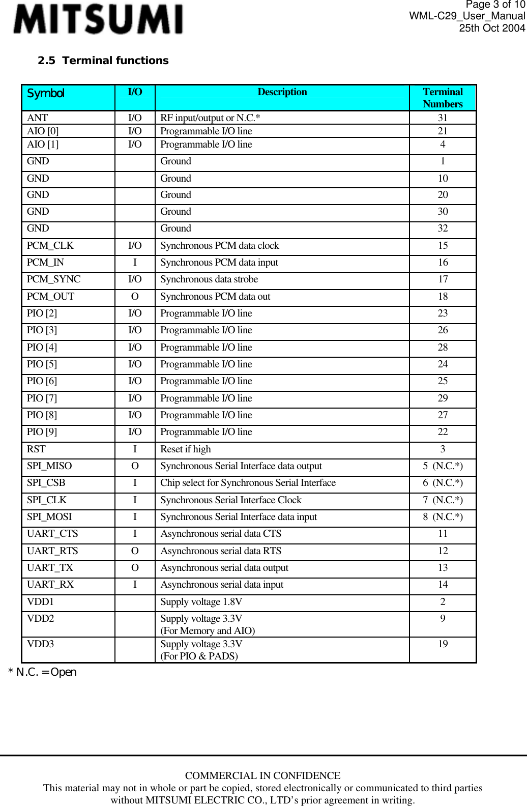 Page 3 of 10 WML-C29_User_Manual 25th Oct 2004 2.5  Terminal functions  Symbol  I/O  Description  Terminal Numbers ANT  I/O  RF input/output or N.C.*   31 AIO [0]   I/O  Programmable I/O line  21 AIO [1]   I/O  Programmable I/O line  4 GND  Ground  1 GND  Ground  10 GND  Ground  20 GND  Ground  30 GND  Ground  32 PCM_CLK  I/O  Synchronous PCM data clock  15 PCM_IN  I  Synchronous PCM data input   16 PCM_SYNC  I/O  Synchronous data strobe   17 PCM_OUT  O  Synchronous PCM data out     18 PIO [2]  I/O  Programmable I/O line  23 PIO [3]   I/O  Programmable I/O line  26 PIO [4]   I/O  Programmable I/O line  28 PIO [5]   I/O  Programmable I/O line  24 PIO [6]   I/O  Programmable I/O line  25 PIO [7]   I/O  Programmable I/O line  29 PIO [8]   I/O  Programmable I/O line  27 PIO [9]   I/O  Programmable I/O line  22 RST  I  Reset if high  3 SPI_MISO  O  Synchronous Serial Interface data output  5  (N.C.*) SPI_CSB  I  Chip select for Synchronous Serial Interface  6  (N.C.*) SPI_CLK  I  Synchronous Serial Interface Clock  7  (N.C.*) SPI_MOSI  I  Synchronous Serial Interface data input  8  (N.C.*) UART_CTS  I  Asynchronous serial data CTS  11 UART_RTS  O  Asynchronous serial data RTS  12 UART_TX  O  Asynchronous serial data output  13 UART_RX  I  Asynchronous serial data input  14 VDD1    Supply voltage 1.8V  2 VDD2    Supply voltage 3.3V (For Memory and AIO)  9 VDD3    Supply voltage 3.3V  (For PIO &amp; PADS)   19    * N.C. = Open       COMMERCIAL IN CONFIDENCE This material may not in whole or part be copied, stored electronically or communicated to third parties without MITSUMI ELECTRIC CO., LTD’s prior agreement in writing.   