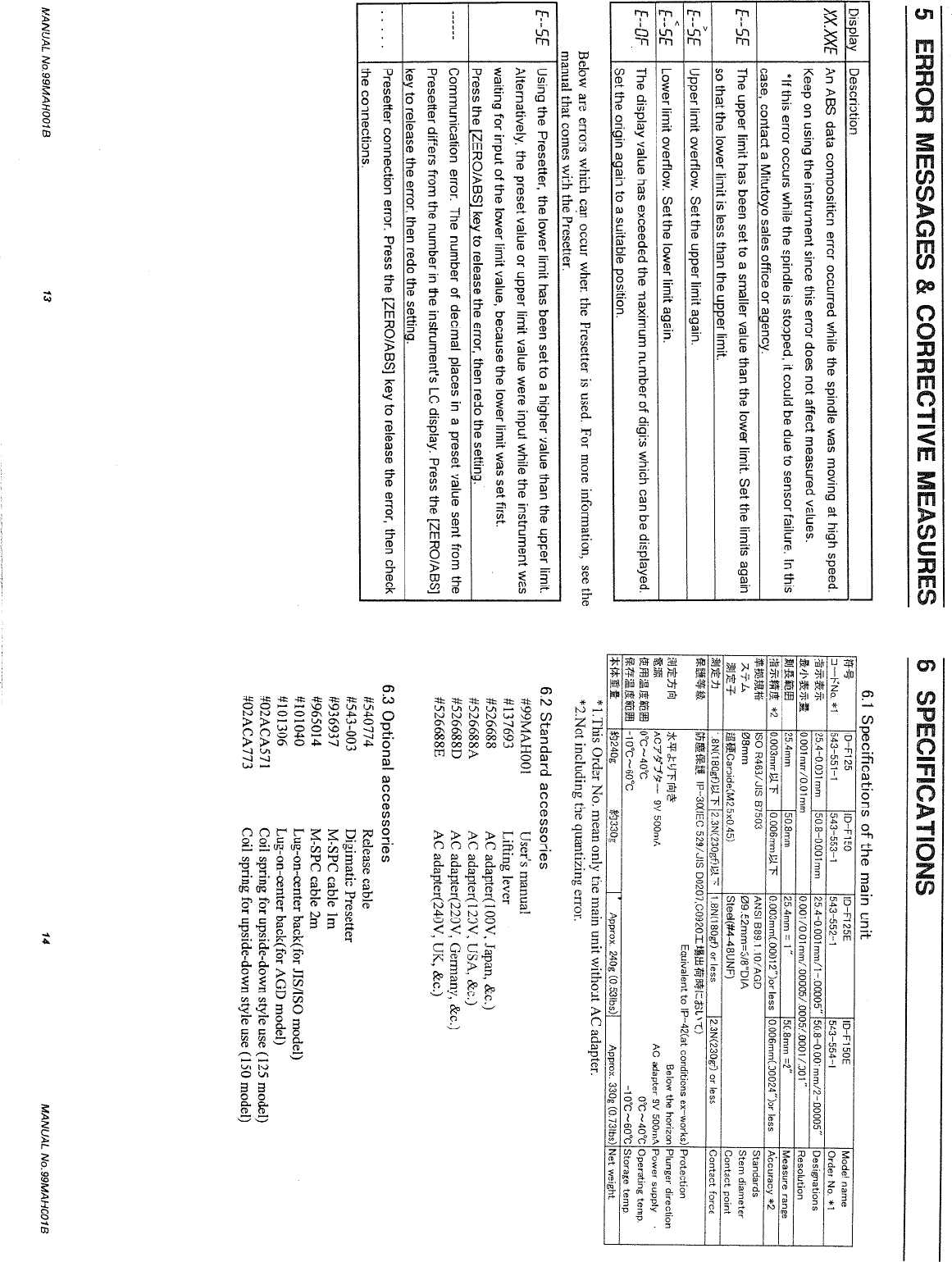 Page 11 of 12 - Mitutoyo Mitutoyo-Mitutoyo-Microscope-And-Magnifier-Id-F125-150-Users-Manual- 99MAH001B Series 543 IDF Digi  Mitutoyo-mitutoyo-microscope-and-magnifier-id-f125-150-users-manual