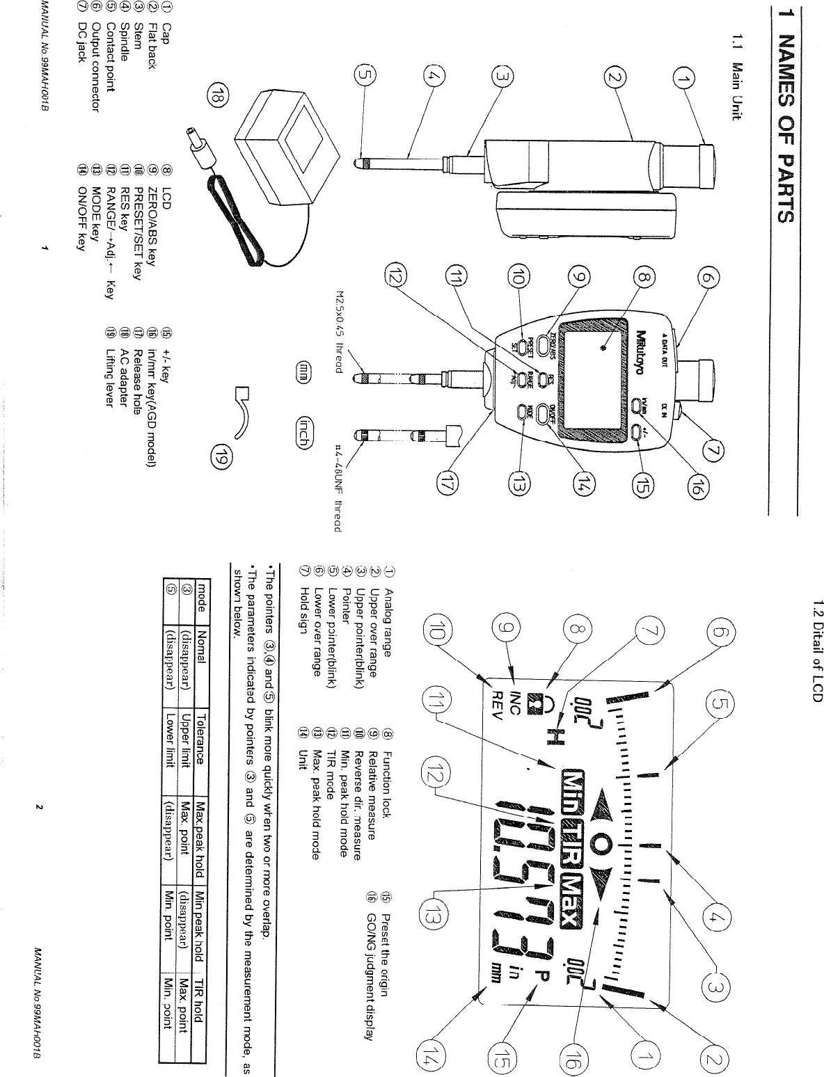 Page 5 of 12 - Mitutoyo Mitutoyo-Mitutoyo-Microscope-And-Magnifier-Id-F125-150-Users-Manual- 99MAH001B Series 543 IDF Digi  Mitutoyo-mitutoyo-microscope-and-magnifier-id-f125-150-users-manual