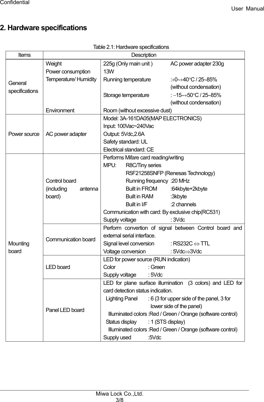 Confidential User  Manual Miwa Lock Co.,Ltd. 3/8   2. Hardware specifications  Table 2.1: Hardware specifications Items  Description General specifications Weight Power consumption Temperature/ Humidity    Environment 225g (Only main unit )  AC power adapter 230g 13W Running temperature  :+0∼+40°C / 25∼85%       (without condensation) Storage temperature  : −15∼+50°C / 25∼85%       (without condensation) Room (without excessive dust) Power source AC power adapter Model: 3A-161DA05(MAP ELECTRONICS) Input: 100Vac~240Vac Output: 5Vdc,2.6A Safety standard: UL   Electrical standard: CE Control board (including  antenna board) Performs Mifare card reading/writing MPU:  R8C/Tiny series   R5F21258SNFP (Renesas Technology)   Running frequency  :20 MHz   Built in FROM  :64kbyte+2kbyte   Built in RAM  :3kbyte   Built in I/F    :2 channels Communication with card: By exclusive chip(RC531) Supply voltage    : 3Vdc Communication board Perform  convertion  of  signal  between  Control  board  and external serial interface. Signal level conversion    : RS232C ⇔ TTL Voltage conversion    : 5Vdc⇒3Vdc LED board LED for power source (RUN indication) Color    : Green Supply voltage  : 5Vdc Mounting board Panel LED board LED  for  plane  surface  illumination    (3  colors)  and  LED  for card detection status indication. Lighting Panel  : 6 (3 for upper side of the panel, 3 for         lower side of the panel) Illuminated colors :Red / Green / Orange (software control) Status display  : 1 (STS display) Illuminated colors :Red / Green / Orange (software control) Supply used  :5Vdc 