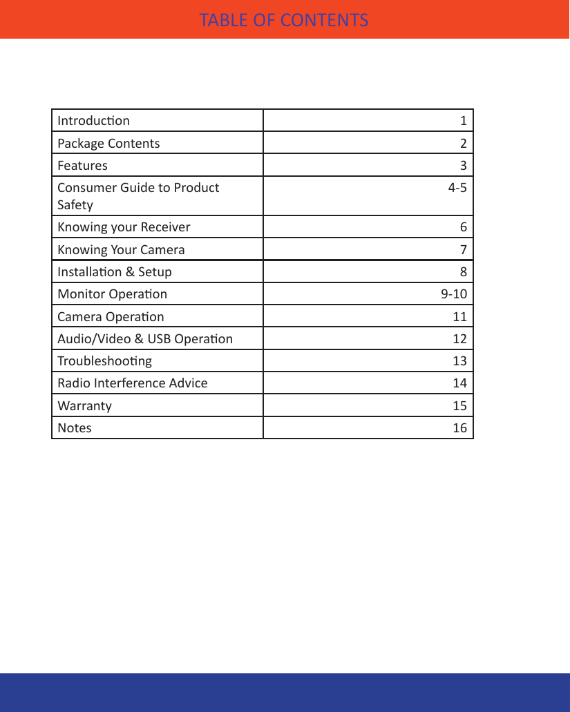 TABLE OF CONTENTSIntroducon 1Package Contents 2Features 3Consumer Guide to Product Safety4-5Knowing your Receiver 6Knowing Your Camera 7Installaon &amp; Setup 8Monitor Operaon 9-10Camera Operaon 11Audio/Video &amp; USB Operaon 12Troubleshoong 13Radio Interference Advice 14Warranty 15Notes 16