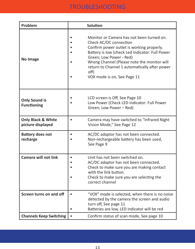 TROUBLESHOOTINGProblem                  SoluonNo Image •  Monitor or Camera has not been turned on.•  Check AC/DC connecon•  Conrm power outlet is working properly.•  Baery is low (check Led indicator: Full Power                   Green; Low Power - Red)•  Wrong Channel (Please note the monitor will                  return to Channel 1 automacally aer power                  o)•  VOX mode is on, See Page 11Only Sound is Funconing•  LCD screen is O, See Page 10•  Low Power (Check LED indicator: Full Power                  Green; Low Power – Red)Only Black &amp; White picture displayed•  Camera may have switched to “Infrared Night                  Vision Mode,” See Page 12Baery does not recharge•  AC/DC adaptor has not been connected.•  Non-rechargeable baery has been used,                   See Page 9Camera will not link •  Unit has not been switched on.•  AC/DC adaptor has not been connected.•  Check to make sure you are making contact                  with the link buon.•  Check to make sure you are selecng the                   correct channelScreen turns on and o •  “VOX” mode is selected, when there is no noise                  detected by the camera the screen and audio                  turn o, See page 11•  Baeries are low, LED indicator will be redChannels Keep Switching •  Conrm status of scan mode, See page 10 13