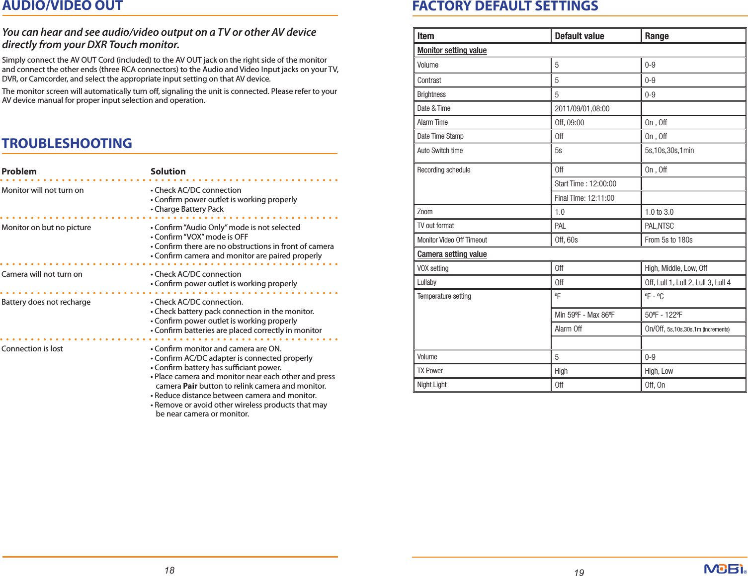 18 19FACTORY DEFAULT SETTINGS           Item Default value RangeMonitor setting valueVolume 5 0-9Contrast 5 0-9Brightness 5 0-9Date &amp; Time 2011/09/01,08:00Alarm Time Off, 09:00 On , OffDate Time Stamp Off On , OffAuto Switch time 5s 5s,10s,30s,1minRecording schedule Off On , OffStart Time : 12:00:00Final Time: 12:11:00Zoom 1.0 1.0 to 3.0TV out format PAL PAL,NTSCMonitor Video Off Timeout Off, 60s From 5s to 180sCamera setting valueVOX setting Off High, Middle, Low, OffLullaby Off Off, Lull 1, Lull 2, Lull 3, Lull 4Temperature setting ºF ºF - ºCMin 59ºF - Max 86ºF   50ºF - 122ºFAlarm Off On/Off, 5s,10s,30s,1m (increments)Volume 5 0-9TX Power High High, LowNight Light Off Off, OnAUDIO/VIDEO OUTYou can hear and see audio/video output on a TV or other AV device directly from your DXR Touch monitor. Simply connect the AV OUT Cord (included) to the AV OUT jack on the right side of the monitor and connect the other ends (three RCA connectors) to the Audio and Video Input jacks on your TV, DVR, or Camcorder, and select the appropriate input setting on that AV device. The monitor screen will automatically turn o, signaling the unit is connected. Please refer to your AV device manual for proper input selection and operation.TROUBLESHOOTING           Problem    SolutionMonitor will not turn on    • Check AC/DC connection        • Conrm power outlet is working properly        • Charge Battery PackMonitor on but no picture    • Conrm “Audio Only” mode is not selected        • Conrm “VOX” mode is OFF        • Conrm there are no obstructions in front of camera        • Conrm camera and monitor are paired properly Camera will not turn on    • Check AC/DC connection        • Conrm power outlet is working properly Battery does not recharge    • Check AC/DC connection.        • Check battery pack connection in the monitor.        • Conrm power outlet is working properly        • Conrm batteries are placed correctly in monitor Connection is lost      • Conrm monitor and camera are ON.        • Conrm AC/DC adapter is connected properly         • Conrm battery has suciant power.        • Place camera and monitor near each other and press         camera Pair button to relink camera and monitor.        • Reduce distance between camera and monitor.        • Remove or avoid other wireless products that may               be near camera or monitor.
