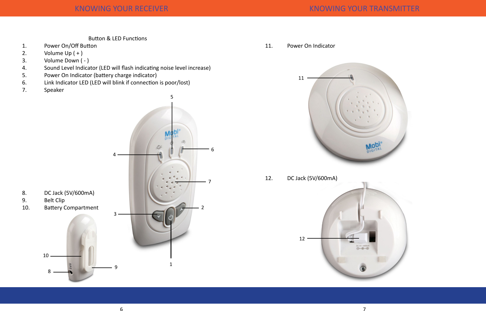 KNOWING YOUR RECEIVER KNOWING YOUR TRANSMITTER11.  Power On Indicator12.  DC Jack (5V/600mA)      Buon &amp; LED Funcons1.  Power On/O Buon2.  Volume Up ( + )3.  Volume Down ( - )4.  Sound Level Indicator (LED will ash indicang noise level increase)5.  Power On Indicator (baery charge indicator)6.  Link Indicator LED (LED will blink if connecon is poor/lost)7.  Speaker   8.  DC Jack (5V/600mA)9.  Belt Clip10.  Baery Compartment6 7123456789101112