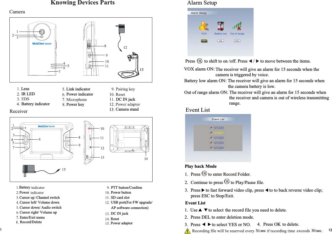 CameraReceiverLensIR LEDBattery indicatorLink indicatorPower indicatorPower keyDC IN jackBSUBatteryPowerCursor up  Channel switchCursor left/ Volume downCursor down/ Audio switchCursor right/ Volume upEnter/Exit menuRecord/DeletePTT button/ConfirmPower buttonSD card slotUSB port(For FW upgrade/DC IN jackResetPower adaptorEvent List12Alarm SetupAP software connection)  Press        to shift to on /off. Press     /     to move between the items.Battery low alarm ON: The receiver will give an alarm for 15 seconds when                                       the camera battery is low.The receiver will give an alarm for 15 seconds when the camera is triggered by voice.Out of range alarm ON: The receiver will give an alarm for 15 seconds when                                        the receiver and camera is                  out of wireless transmitting VOX alarm ON: range.3sec 3sec01.Press DEL to enter deletion mode.2.Use to select the record file you need to delete.to select YES or NO.3. Press 4. Press OK to delete.Play back Mode1. Press to enter Record Folder.2. Continue to press to Play/Pause file.3. Press to fast forward video clip, press to to back reverse video clip;press ESC to Stop/Exit.Event List1313 Camera standDC IN 5V/1APWR.
