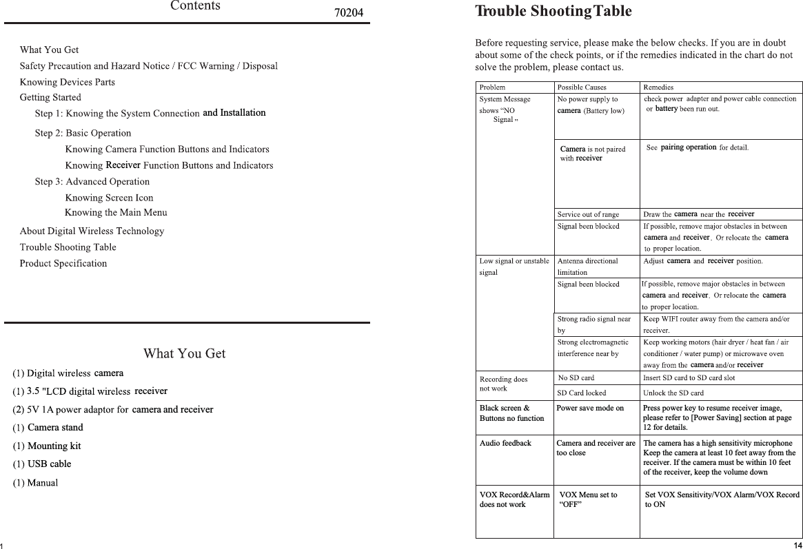 cameracamera3.5 receiverReceiver7020414cameracamera cameracameracamera cameracameracameraCamerabatteryreceiverreceiverreceiverreceiverreceiverreceiverpairing operationPower save mode onCamera and receiver are too closeThe camera has a high sensitivity microphoneKeep the camera at least 10 feet away from thereceiver. If the camera must be within 10 feetof the receiver, keep the volume downPress power key to resume receiver image, please refer to [Power Saving] section at page12 for details.Black screen &amp;Buttons no functionAudio feedbackVOX Record&amp;Alarmdoes not workVOX Menu set to “OFF”Set VOX Sensitivity/VOX Alarm/VOX Recordto ONand receiver2Camera standUSB cableMounting kitand Installation