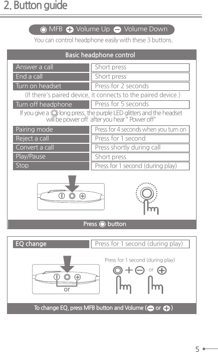 2. Button guide5orYou can control headphone easily with these 3 buttons. Volume Down Volume UpMFBEQ change Press for 1 second (during play)Answer a call  Short pressEnd a call Short pressTurn on headset Press for 2 seconds(If there&apos;s paired device, it connects to the paired device.)Pairing modeReject a callConvert a callPlay/PauseStopPress for 4 seconds when you turn on Press for 1 secondPress shortly during callShort pressPress for 1 second (during play)Turn off headphone Press for 5 secondsIf you give a        long press, the purple LED glitters and the headsetwill be power off  after you hear &quot; Power off&quot;Press       button Basic headphone control +orPress for 1 second (during play)To change EQ, press MFB button and Volume (       or        )