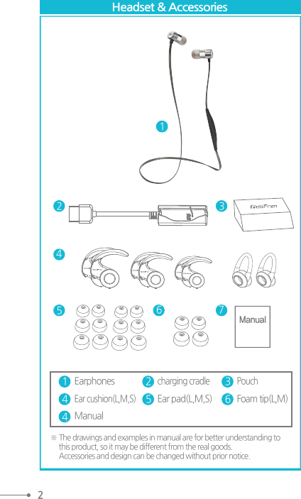 Headset &amp; AccessoriesEarphones※ The drawings and examples in manual are for better understanding to     this product, so it may be different from the real goods.     Accessories and design can be changed without prior notice.1charging cradle 2Pouch3Ear cushion(L,M,S)4Manual4Ear pad(L,M,S)5Foam tip(L,M)6122Manual76543