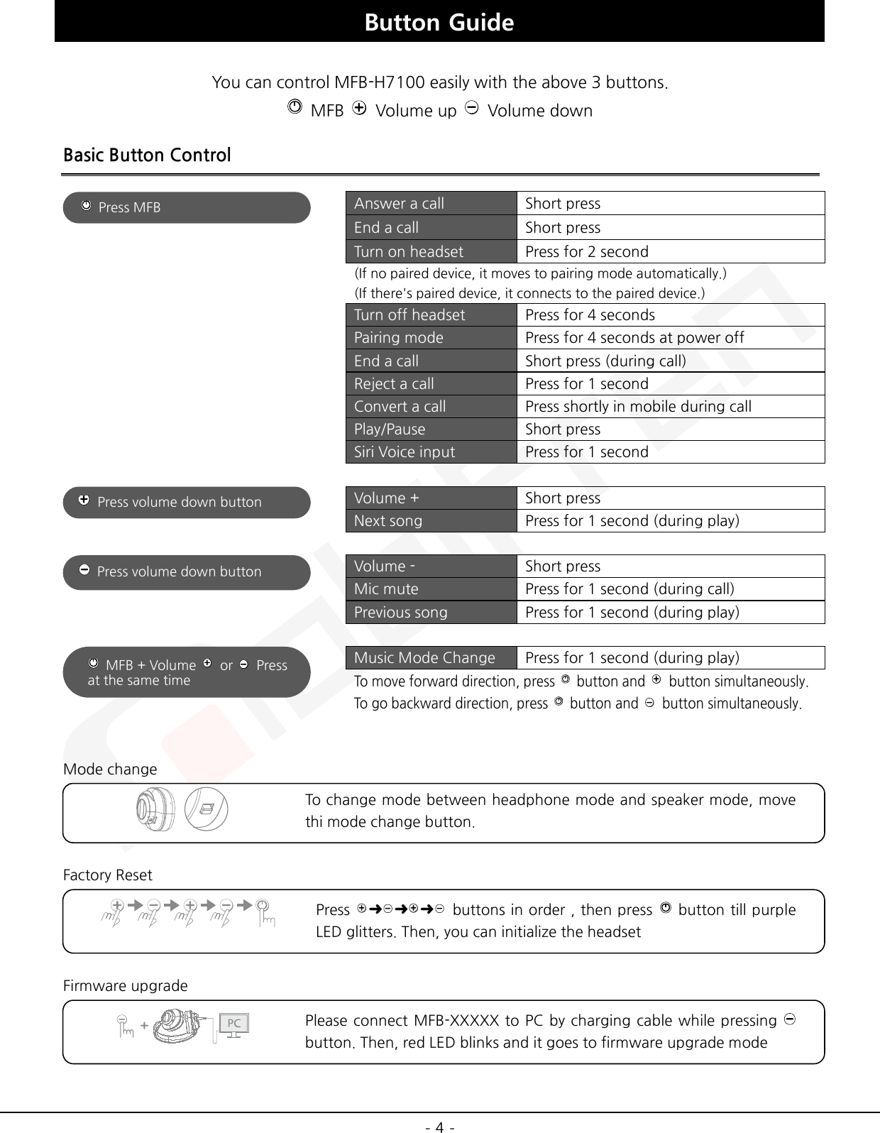  - 4 - Button Guide  You can control MFB-H7100 easily with the above 3 buttons.  MFB   Volume up   Volume down Basic Button Control   Answer a call Short press  End a call Short press     Turn on headset Press for 2 second  (If no paired device, it moves to pairing mode automatically.) (If there&apos;s paired device, it connects to the paired device.)  Turn off headset Press for 4 seconds  Pairing mode Press for 4 seconds at power off  End a call Short press (during call)  Reject a call Press for 1 second  Convert a call Press shortly in mobile during call  Play/Pause Short press     Siri Voice input Press for 1 second          Volume + Short press  Next song Press for 1 second (during play)          Volume -  Short press  Mic mute Press for 1 second (during call)  Previous song Press for 1 second (during play)          Music Mode Change Press for 1 second (during play)  To move forward direction, press   button and   button simultaneously. To go backward direction, press   button and   button simultaneously.  Mode change  Factory Reset  Firmware upgrade   Press MFB  Press volume down button  Press volume down button     MFB + Volume   or   Press at the same time  To change mode between headphone mode and speaker mode, move thi mode change button.   Press  ➜➜➜ buttons in order , then press   button till purple LED glitters. Then, you can initialize the headset   Please connect MFB-XXXXX to PC by charging cable while pressing   button. Then, red LED blinks and it goes to firmware upgrade mode   