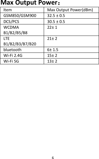 6Max Output Power：ItemMax Output Power(dBm)GSM850/GSM90032.5 ± 0.5DCS/PCS30.5 ± 0.5WCDMAB1/B2/B5/B822± 1LTEB1/B2/B3/B7/B2021± 2bluetooth6± 1.5Wi-Fi 2.4G15± 2Wi-Fi 5G13± 2