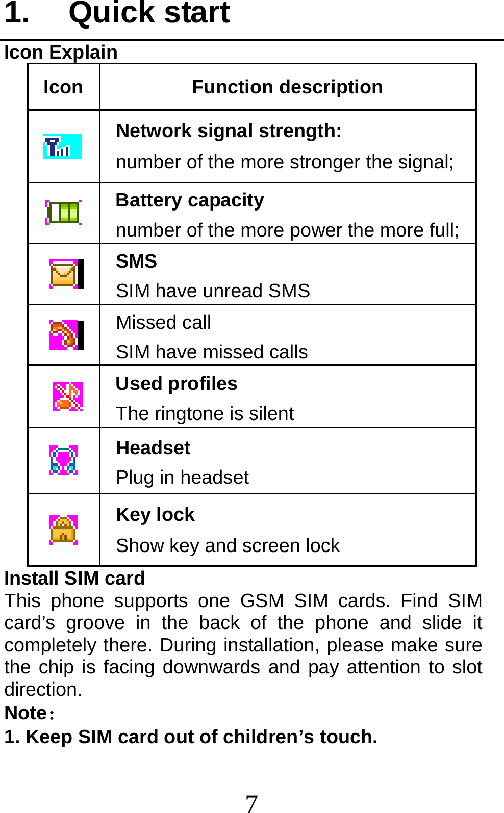 7 1. Quick start Icon Explain Icon Function description  Network signal strength: number of the more stronger the signal;  Battery capacity number of the more power the more full;   SMS SIM have unread SMS   Missed call SIM have missed calls     Used profiles The ringtone is silent  Headset  Plug in headset  Key lock Show key and screen lock Install SIM card   This phone supports one GSM SIM cards. Find SIM card’s groove in the back of the phone and slide it completely there. During installation, please make sure the chip is facing downwards and pay attention to slot direction. Note：  1. Keep SIM card out of children’s touch. 