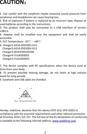 7CAUTION：1. Use careful with the earphone maybe excessive sound pressure fromearphones and headphones can cause hearing loss.2. Risk of explosion if battery is replaced by an incorrect type, dispose ofused batteries according to the instructions.3. The product shall only be connected to a USB interface of versionUSB2.0.4. Adapter shall be installed near the equipment and shall be easilyaccessible.5. EUT Temperature: -20℃～+60℃.6. Charger1:A31A-050100U-EU1Charger2:A31A-050100U-EU1Charger3:WUK550mA5V00Charger4:TUUK050055Charger5:TUAU0500557. The device complies with RF specifications when the device used at5mm from your body.8. To prevent possible hearing damage, do not listen at high volumelevels for long periods.9. Earphone and USB cable are shielded.Hereby, vodafone, declares that this device (VFD 321/ VFD 320)is incompliance with the essential requirements and other relevant provisionsof Directive 2014 / 53 / EU. The full text of the EU declaration of conformityis available at the following internet address: www.vodafone.com