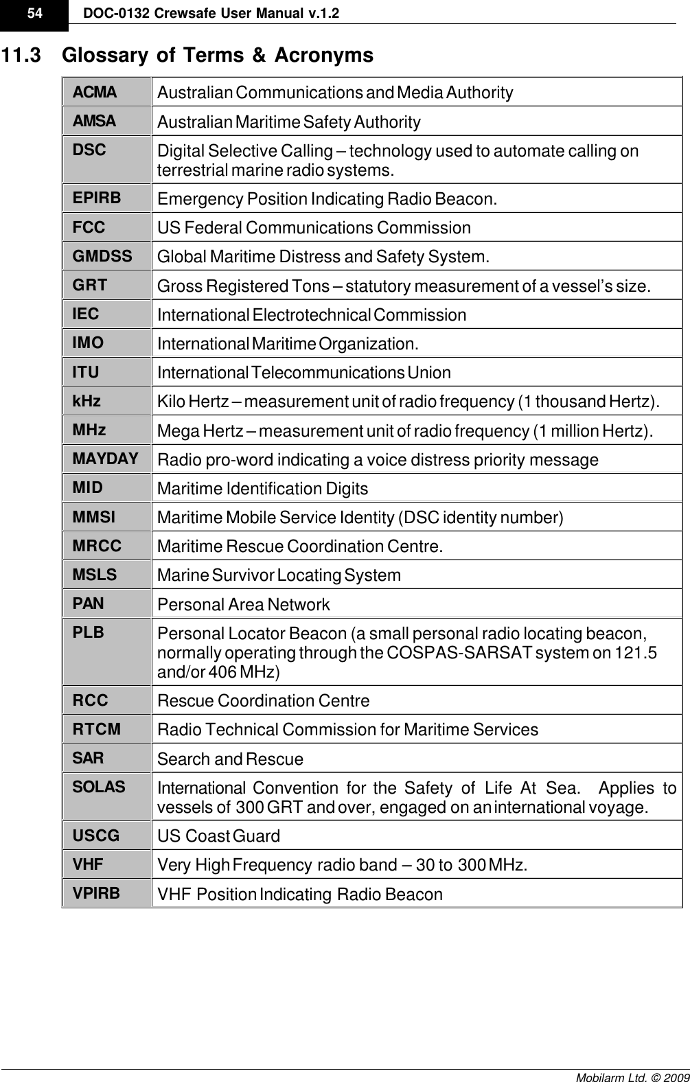 Draft54 DOC-0132 Crewsafe User Manual v.1.2Mobilarm Ltd. © 200911.3 Glossary of Terms &amp; AcronymsACMAAustralian Communications and Media AuthorityAMSAAustralian Maritime Safety AuthorityDSC Digital Selective Calling – technology used to automate calling onterrestrial marine radio systems.EPIRBEmergency Position Indicating Radio Beacon.FCCUS Federal Communications CommissionGMDSSGlobal Maritime Distress and Safety System.GRTGross Registered Tons – statutory measurement of a vessel’s size.IECInternational Electrotechnical CommissionIMOInternational Maritime Organization.ITUInternational Telecommunications UnionkHz Kilo Hertz – measurement unit of radio frequency (1 thousand Hertz).MHz Mega Hertz – measurement unit of radio frequency (1 million Hertz).MAYDAYRadio pro-word indicating a voice distress priority messageMIDMaritime Identification Digits MMSIMaritime Mobile Service Identity (DSC identity number)MRCCMaritime Rescue Coordination Centre.MSLSMarine Survivor Locating SystemPANPersonal Area NetworkPLBPersonal Locator Beacon (a small personal radio locating beacon,normally operating through the COSPAS-SARSAT system on 121.5and/or 406 MHz)RCCRescue Coordination CentreRTCMRadio Technical Commission for Maritime ServicesSARSearch and RescueSOLASInternational  Convention  for  the  Safety  of  Life  At  Sea.    Applies  tovessels of 300 GRT and over, engaged on an international voyage.USCGUS Coast GuardVHFVery High Frequency radio band – 30 to 300 MHz. VPIRBVHF Position Indicating Radio Beacon