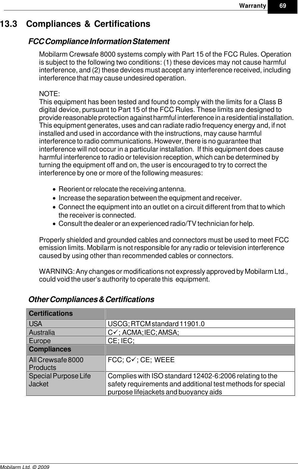 Draft69WarrantyMobilarm Ltd. © 200913.3 Compliances &amp; CertificationsFCC Compliance Information StatementMobilarm Crewsafe 8000 systems comply with Part 15 of the FCC Rules. Operationis subject to the following two conditions: (1) these devices may not cause harmfulinterference, and (2) these devices must accept any interference received, includinginterference that may cause undesired operation. NOTE:This equipment has been tested and found to comply with the limits for a Class Bdigital device, pursuant to Part 15 of the FCC Rules. These limits are designed toprovide reasonable protection against harmful interference in a residential installation.This equipment generates, uses and can radiate radio frequency energy and, if notinstalled and used in accordance with the instructions, may cause harmfulinterference to radio communications. However, there is no guarantee thatinterference will not occur in a particular installation.  If this equipment does causeharmful interference to radio or television reception, which can be determined byturning the equipment off and on, the user is encouraged to try to correct theinterference by one or more of the following measures:·Reorient or relocate the receiving antenna. ·Increase the separation between the equipment and receiver. ·Connect the equipment into an outlet on a circuit different from that to whichthe receiver is connected. ·Consult the dealer or an experienced radio/TV technician for help. Properly shielded and grounded cables and connectors must be used to meet FCCemission limits. Mobilarm is not responsible for any radio or television interferencecaused by using other than recommended cables or connectors. WARNING: Any changes or modifications not expressly approved by Mobilarm Ltd.,could void the user’s authority to operate this  equipment.Other Compliances &amp; CertificationsCertifications USAUSCG; RTCM standard 11901.0AustraliaCü; ACMA; IEC; AMSA;EuropeCE; IEC;Compliances All Crewsafe 8000ProductsFCC; Cü; CE; WEEESpecial Purpose LifeJacketComplies with ISO standard 12402-6:2006 relating to thesafety requirements and additional test methods for specialpurpose lifejackets and buoyancy aids 