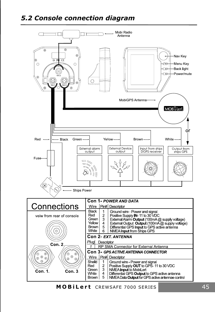 MOBiLert CREWSAFE 7000 SERIES 455.2 Console connection diagram 