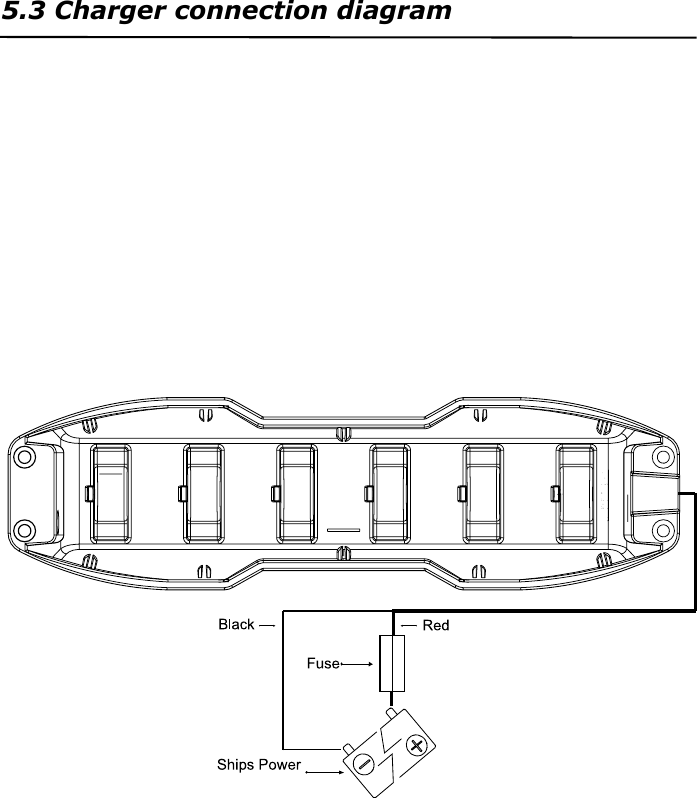 5.3 Charger connection diagram 