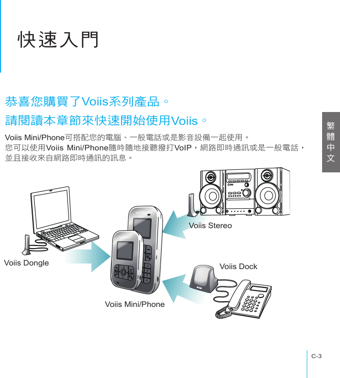 快速入門C-3Voiis DongleVoiis Mini/PhoneVoiis StereoVoiis Dock快速入門恭喜您購買了Voiis系列產品。請閱讀本章節來快速開始使用Voiis。Voiis Mini/Phone可搭配您的電腦、一般電話或是影音設備一起使用。您可以使用Voiis Mini/Phone隨時隨地接聽撥打VoIP，網路即時通訊或是一般電話，並且接收來自網路即時通訊的訊息。