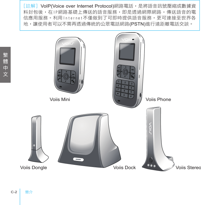 簡介C-2Voiis Mini Voiis PhoneVoiis Dongle Voiis Dock Voiis Stereo[註解] VoIP(Voice over Internet Protocol)網路電話，是將語音訊號壓縮成數據資料封包後，在IP網路基礎上傳送的語音服務，即是透過網際網路，傳送語音的電信應用服務。利用Internet不僅做到了可即時提供語音服務，更可連接至世界各地，讓使用者可以不需再透過傳統的公眾電話網路(PSTN)進行遠距離電話交談。