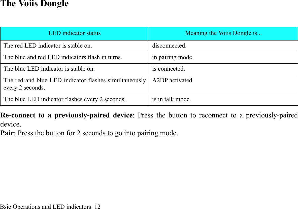 Bsic Operations and LED indicators  12The Voiis DongleRe-connect to a previously-paired device: Press the button to reconnect to a previously-paireddevice.Pair: Press the button for 2 seconds to go into pairing mode.LED indicator status Meaning the Voiis Dongle is...The red LED indicator is stable on. disconnected.The blue and red LED indicators flash in turns. in pairing mode.The blue LED indicator is stable on. is connected.The red and blue LED indicator flashes simultaneouslyevery 2 seconds.A2DP activated.The blue LED indicator flashes every 2 seconds. is in talk mode.