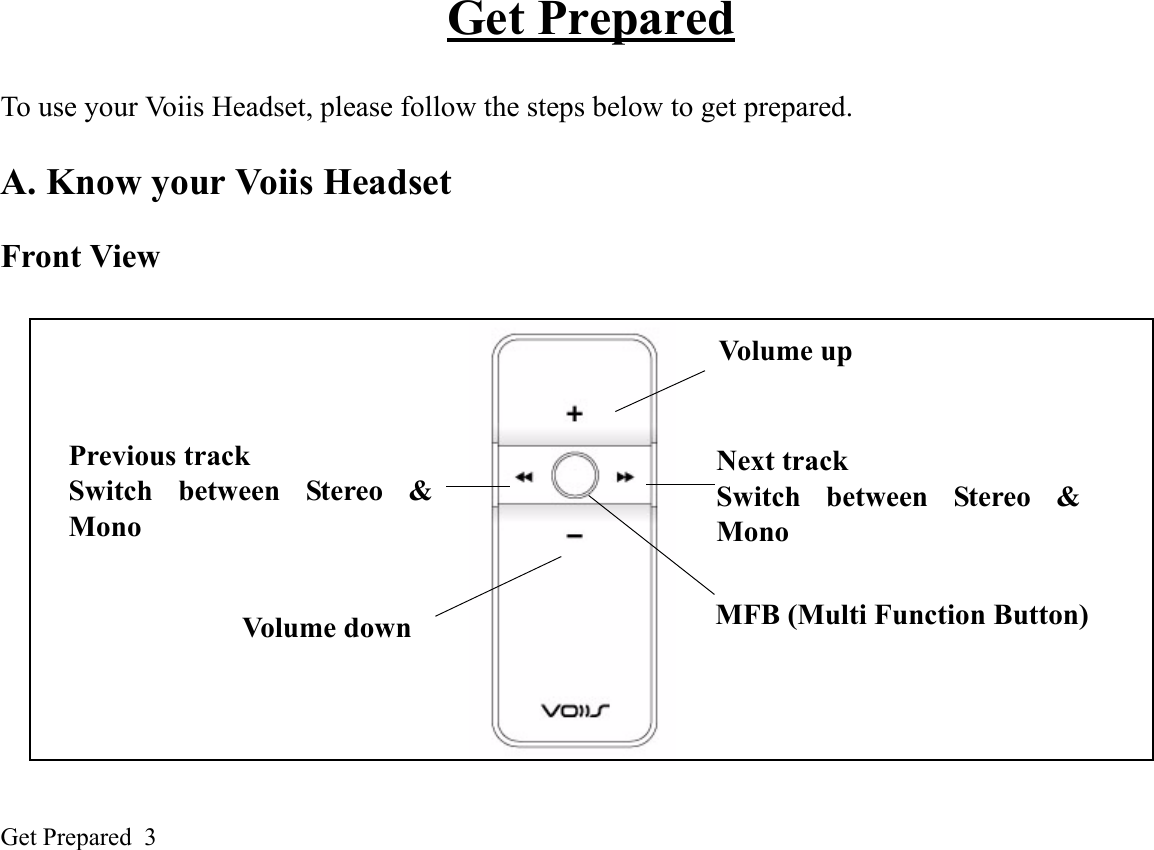 Get Prepared  3Get PreparedTo use your Voiis Headset, please follow the steps below to get prepared. A. Know your Voiis HeadsetFront ViewVolume upVolume downPrevious trackSwitch between Stereo &amp;MonoNext trackSwitch between Stereo &amp;MonoMFB (Multi Function Button)