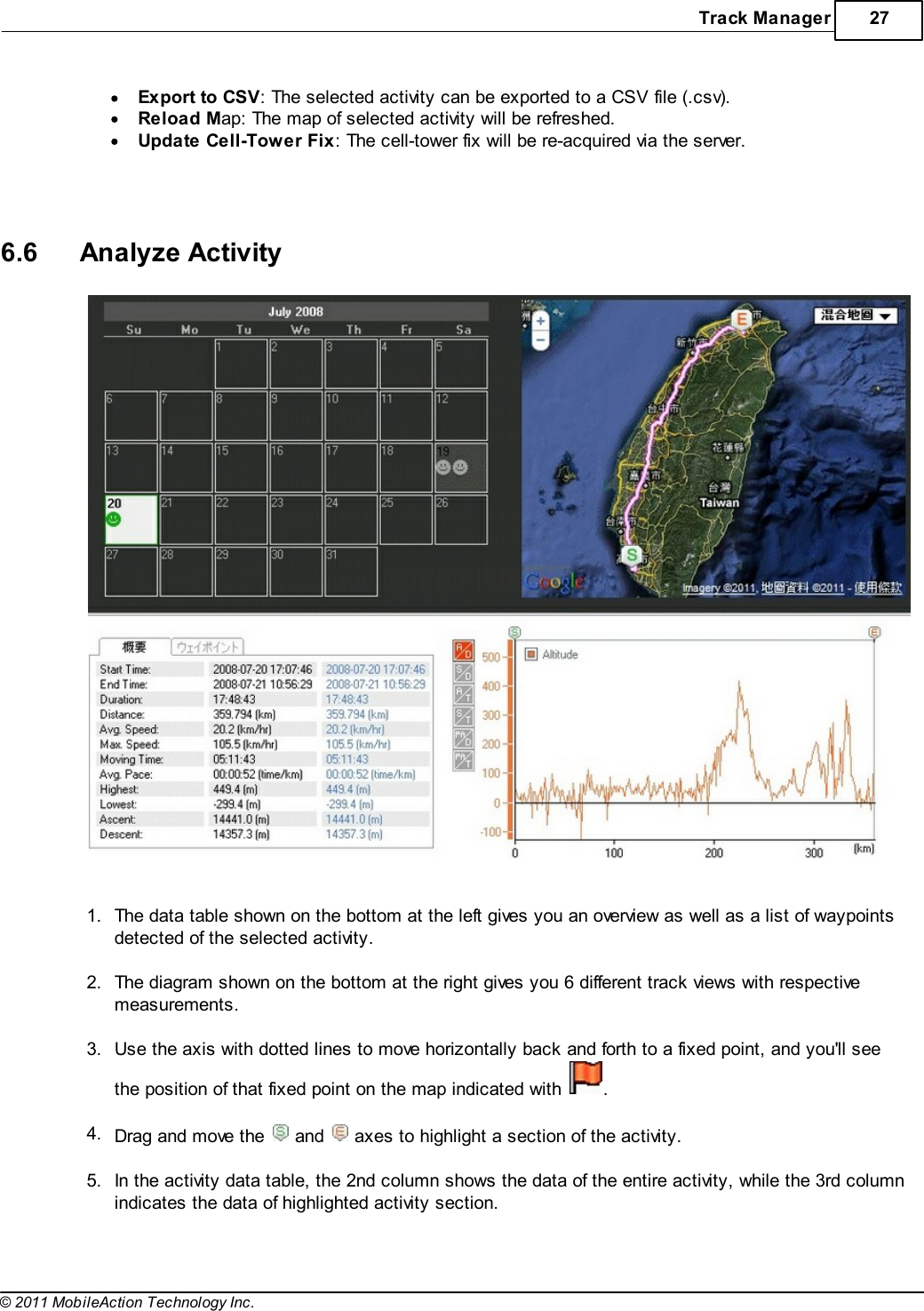 Track Manager 27© 2011 MobileAction Technology Inc.Export to CSV: The selected activity can be exported to a CSV file (.csv).Reload Map: The map of selected activity will be refreshed.Update Cell-Tower Fix: The cell-tower fix will be re-acquired via the server.   6.6 Analyze Activity  1.The data table shown on the bottom at the left gives you an overview as well as a list of waypointsdetected of the selected activity. 2.The diagram shown on the bottom at the right gives you 6 different track views with respectivemeasurements. 3.Use the axis with dotted lines to move horizontally back and forth to a fixed point, and you&apos;ll seethe position of that fixed point on the map indicated with  . 4.Drag and move the   and   axes to highlight a section of the activity. 5.In the activity data table, the 2nd column shows the data of the entire activity, while the 3rd columnindicates the data of highlighted activity section. 