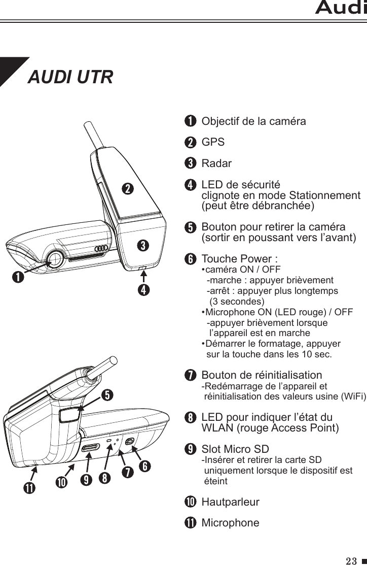 23AUDI UTRObjectif de la caméraGPSRadarLED de sécuritéclignote en mode Stationnement (peut être débranchée)Bouton pour retirer la caméra(sortir en poussant vers l’avant)Touche Power :•caméra ON / OFF  -marche : appuyer brièvement  -arrêt : appuyer plus longtemps    (3 secondes)•Microphone ON (LED rouge) / OFF  -appuyer brièvement lorsque   l’appareil est en marche•Démarrer le formatage, appuyer  sur la touche dans les 10 sec.Bouton de réinitialisation-Redémarrage de l’appareil et réinitialisation des valeurs usine (WiFi)LED pour indiquer l’état du WLAN (rouge Access Point)Slot Micro SD-Insérer et retirer la carte SD  uniquement lorsque le dispositif est éteintHautparleurMicrophone