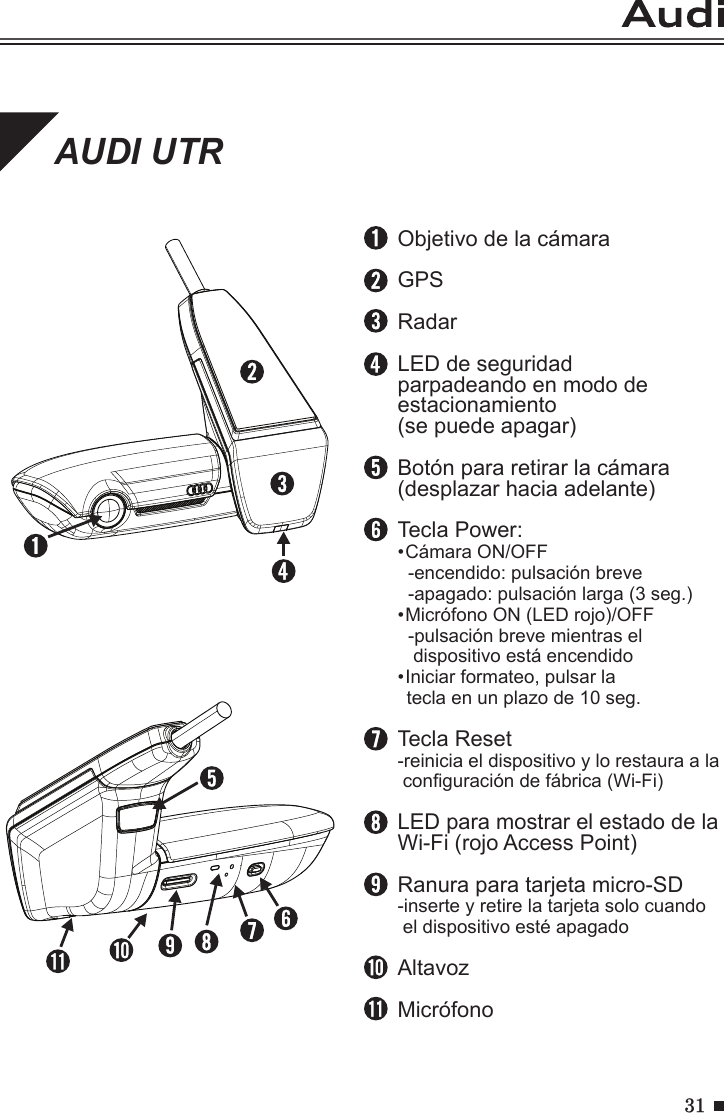 31AUDI UTRObjetivo de la cámaraGPSRadarLED de seguridadparpadeando en modo de estacionamiento (se puede apagar)Botón para retirar la cámara(desplazar hacia adelante)Tecla Power:•Cámara ON/OFF  -encendido: pulsación breve  -apagado: pulsación larga (3 seg.)•Micrófono ON (LED rojo)/OFF  -pulsación breve mientras el   dispositivo está encendido•Iniciar formateo, pulsar la  tecla en un plazo de 10 seg.Tecla Reset-reinicia el dispositivo y lo restaura a la conguración de fábrica (Wi-Fi)LED para mostrar el estado de la Wi-Fi (rojo Access Point)Ranura para tarjeta micro-SD-inserte y retire la tarjeta solo cuando el dispositivo esté apagadoAltavozMicrófono