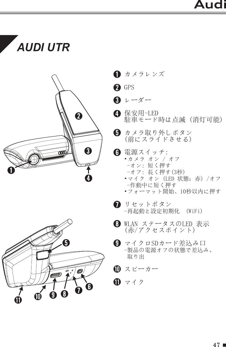 47AUDI UTRカメラレンズGPSレーダー保安用-LED駐車モード時は点滅 (消灯可能)カメラ取り外しボタン(前にスライドさせる)電源スイッチ:•カメラ オン / オフ -オン: 短く押す -オフ: 長く押す(3秒)•マイク オン (LED 状態：赤) /オフ  -作動中に短く押す•フォーマット開始、10秒以内に押すリセットボタン-再起動と設定初期化　(WiFi)WLAN ステータスのLED 表示(赤/アクセスポイント)マイクロSDカード差込み口-製品の電源オフの状態で差込み、 取り出 スピーカーマイク