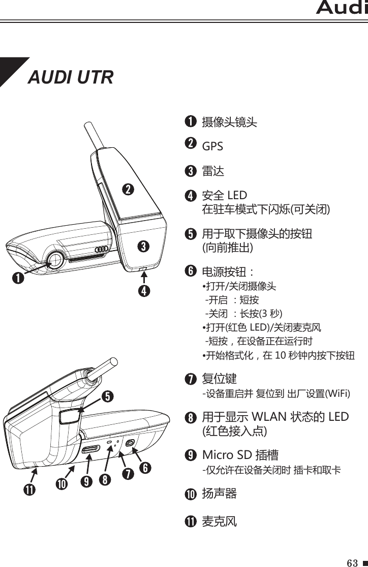 63AUDI UTR摄像头镜头GPS雷达安全 LED在驻车模式下闪烁(可关闭)用于取下摄像头的按钮(向前推出)电源按钮：•打开/关闭摄像头 -开启 ：短按 -关闭 ：长按(3 秒)•打开(红色 LED)/关闭麦克风 -短按，在设备正在运行时•开始格式化，在 10 秒钟内按下按钮复位键-设备重启并 复位到 出厂设置(WiFi)用于显示 WLAN 状态的 LED(红色接入点)Micro SD 插槽-仅允许在设备关闭时 插卡和取卡扬声器麦克风