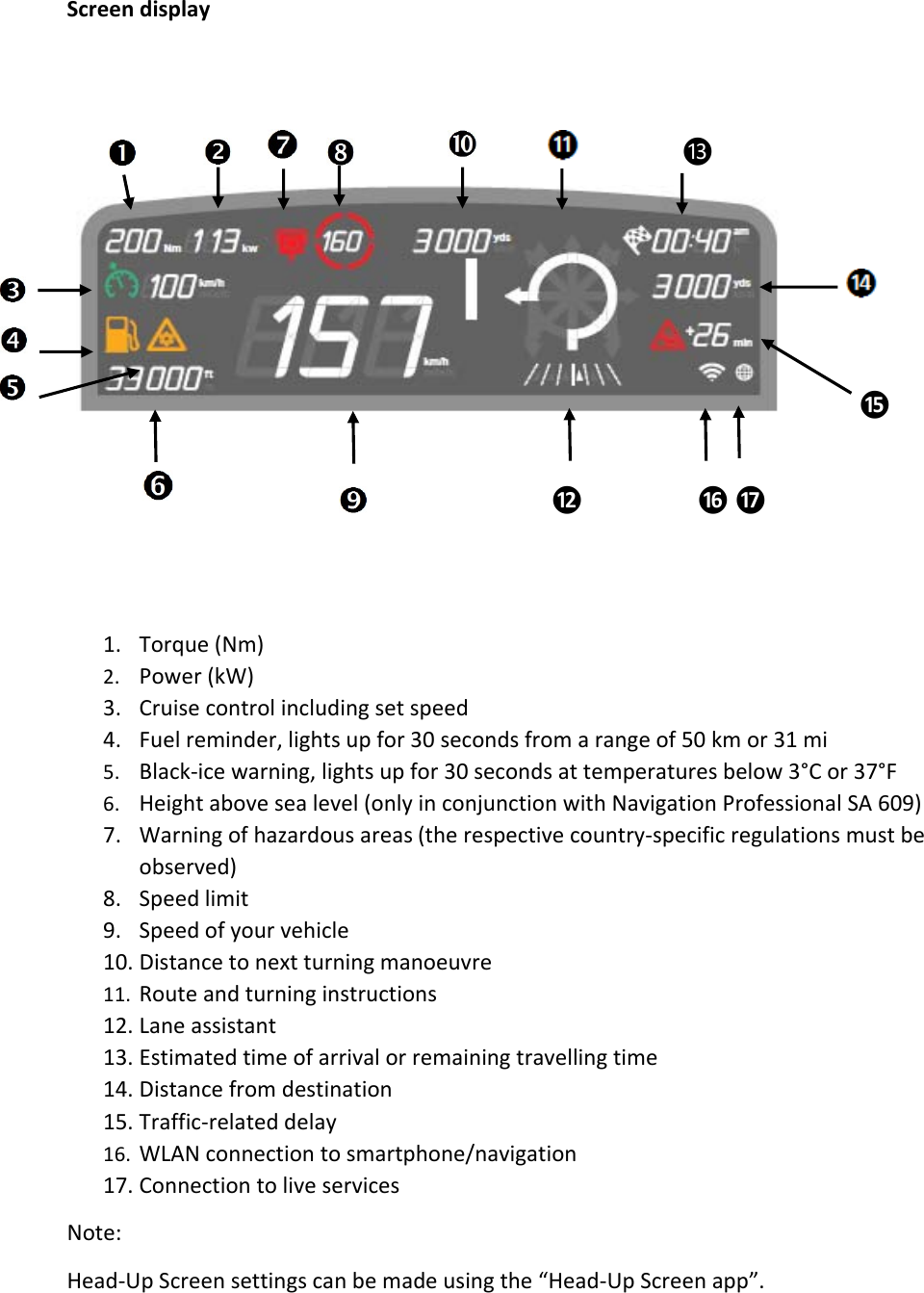 Screendisplay⓭ ⓯ ⓬⓰⓱1. Torque(Nm)2. Power(kW)3. Cruisecontrolincludingsetspeed4. Fuelreminder,lightsupfor30secondsfromarangeof50kmor31mi5. Black‐icewarning,lightsupfor30secondsattemperaturesbelow3°Cor37°F6. Heightabovesealevel(onlyinconjunctionwithNavigationProfessionalSA609)7. Warningofhazardousareas(therespectivecountry‐specificregulationsmustbeobserved)8. Speedlimit9. Speedofyourvehicle10. Distancetonextturningmanoeuvre11. Routeandturninginstructions12. Laneassistant13. Estimatedtimeofarrivalorremainingtravellingtime14. Distancefromdestination15. Traffic‐relateddelay16. WLANconnectiontosmartphone/navigation17. ConnectiontoliveservicesNote:Head‐UpScreensettingscanbemadeusingthe“Head‐UpScreenapp”.