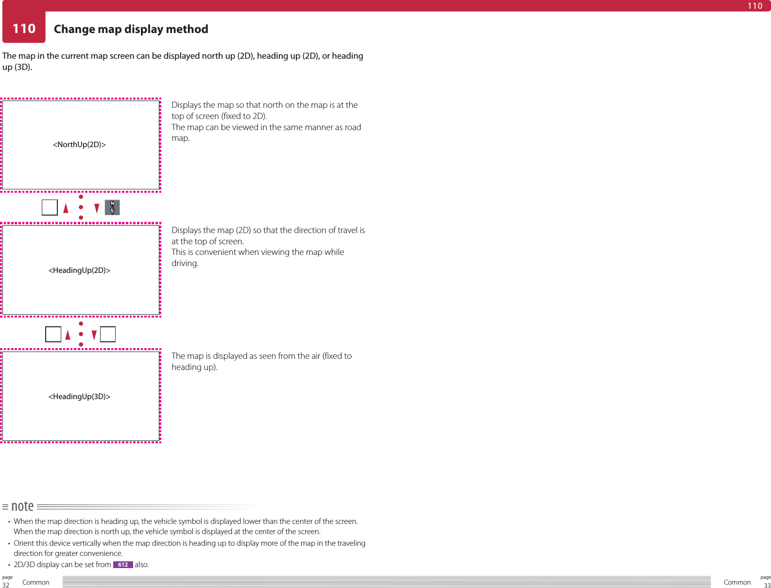 32page Common 33pageCommon110110Change map display methodThe map in the current map screen can be displayed north up (2D), heading up (2D), or heading up (3D).note•  When the map direction is heading up, the vehicle symbol is displayed lower than the center of the screen. When the map direction is north up, the vehicle symbol is displayed at the center of the screen.•  Orient this device vertically when the map direction is heading up to display more of the map in the traveling direction for greater convenience.•  2D/3D display can be set from  612  also.                                  &lt;NorthUp(2D)&gt;&lt;HeadingUp(2D)&gt;&lt;HeadingUp(3D)&gt;Displays the map so that north on the map is at the top of screen (fixed to 2D).The map can be viewed in the same manner as road map.Displays the map (2D) so that the direction of travel is at the top of screen.This is convenient when viewing the map while driving.The map is displayed as seen from the air (fixed to heading up).
