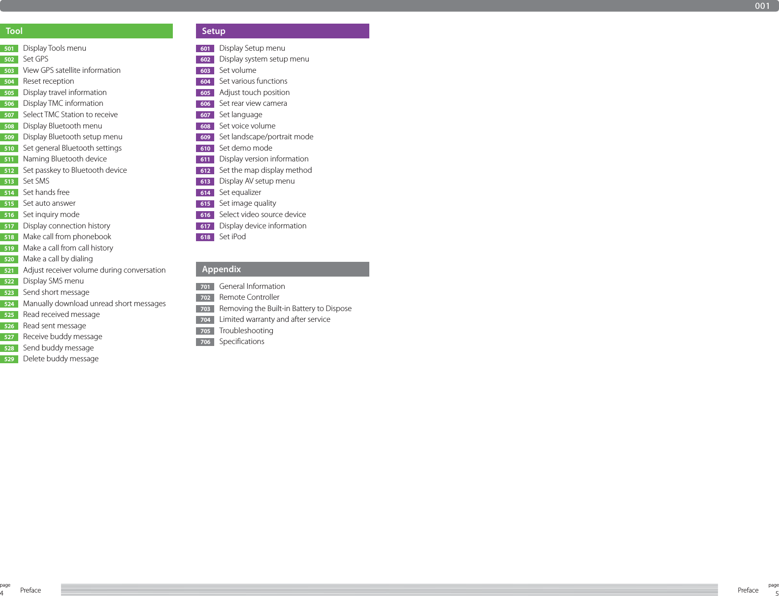 4page Preface 5pagePreface001Tool  501    Display Tools menu  502    Set GPS  503     View GPS satellite information  504    Reset reception  505     Display travel information  506    Display TMC information  507     Select TMC Station to receive  508     Display Bluetooth menu  509     Display Bluetooth setup menu  510     Set general Bluetooth settings  511     Naming Bluetooth device  512     Set passkey to Bluetooth device  513    Set SMS  514     Set hands free  515     Set auto answer  516     Set inquiry mode  517     Display connection history  518     Make call from phonebook  519     Make a call from call history  520     Make a call by dialing  521     Adjust receiver volume during conversation  522     Display SMS menu  523     Send short message   524     Manually download unread short messages  525     Read received message   526     Read sent message   527     Receive buddy message  528     Send buddy message   529     Delete buddy message Setup  601     Display Setup menu  602     Display system setup menu  603    Set volume  604     Set various functions  605     Adjust touch position  606     Set rear view camera  607    Set language  608     Set voice volume  609     Set landscape/portrait mode  610     Set demo mode  611     Display version information  612     Set the map display method  613     Display AV setup menu  614    Set equalizer  615     Set image quality  616     Select video source device  617     Display device information  618    Set iPodAppendix  701    General Information  702    Remote Controller  703     Removing the Built-in Battery to Dispose  704     Limited warranty and after service  705    Troubleshooting  706    Specifications