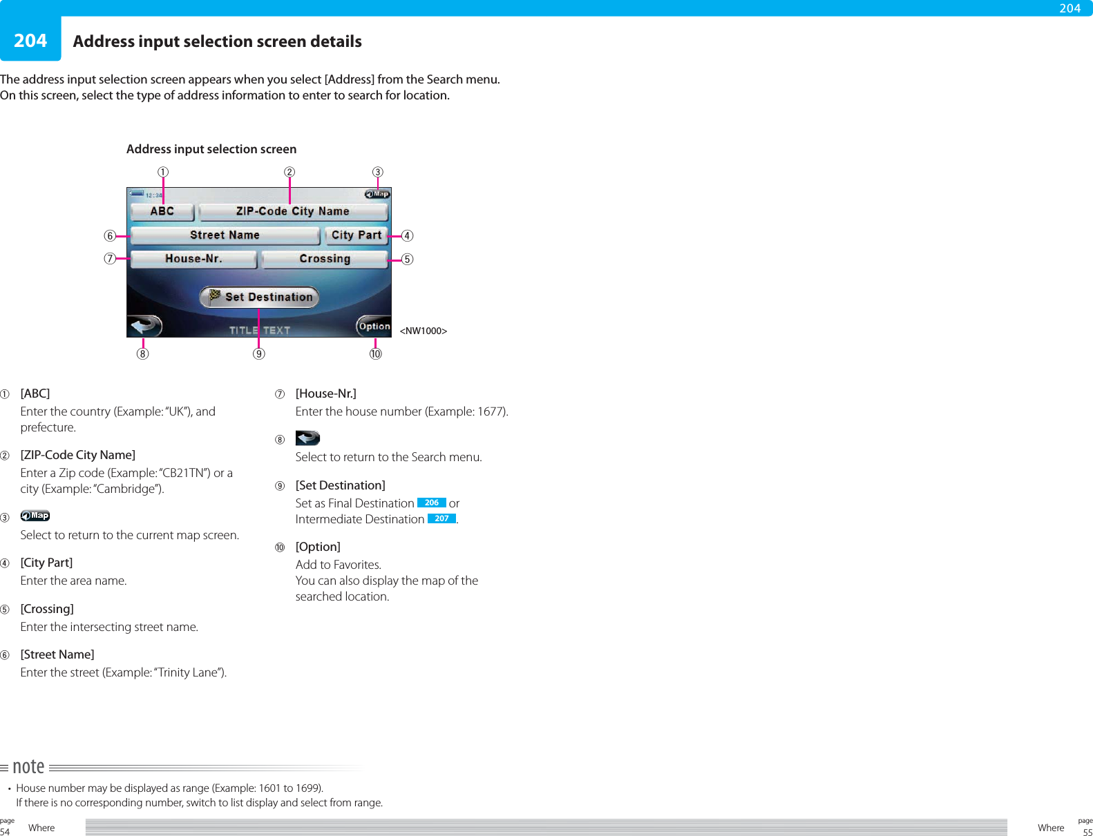 54page Where 55pageWhere204204Address input selection screen detailsThe address input selection screen appears when you select [Address] from the Search menu.On this screen, select the type of address information to enter to search for location.1 [ABC]Enter the country (Example: “UK”), and prefecture.2  [ZIP-Code City Name]Enter a Zip code (Example: “CB21TN”) or a city (Example: “Cambridge”).3 Select to return to the current map screen. 4 [City Part]Enter the area name.5 [Crossing]Enter the intersecting street name.6 [Street Name]Enter the street (Example: “Trinity Lane”).7 [House-Nr.]Enter the house number (Example: 1677).8 Select to return to the Search menu.9 [Set Destination]Set as Final Destination  206  or Intermediate Destination  207 .0 [Option]Add to Favorites.You can also display the map of the searched location.Address input selection screen&lt;NW1000&gt;note•  House number may be displayed as range (Example: 1601 to 1699).If there is no corresponding number, switch to list display and select from range. 104859672 3