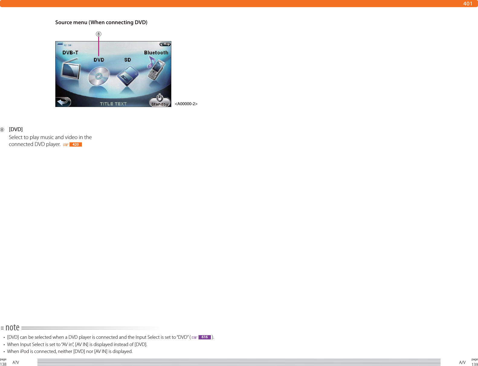 138page A?V 139pageA/V4018 [DVD]Select to play music and video in the connected DVD player.    420note•  [DVD] can be selected when a DVD player is connected and the Input Select is set to “DVD” (    616  ).•  When Input Select is set to “AV in”, [AV IN] is displayed instead of [DVD].•  When iPod is connected, neither [DVD] nor [AV IN] is displayed.Source menu (When connecting DVD)&lt;A00000-2&gt;8