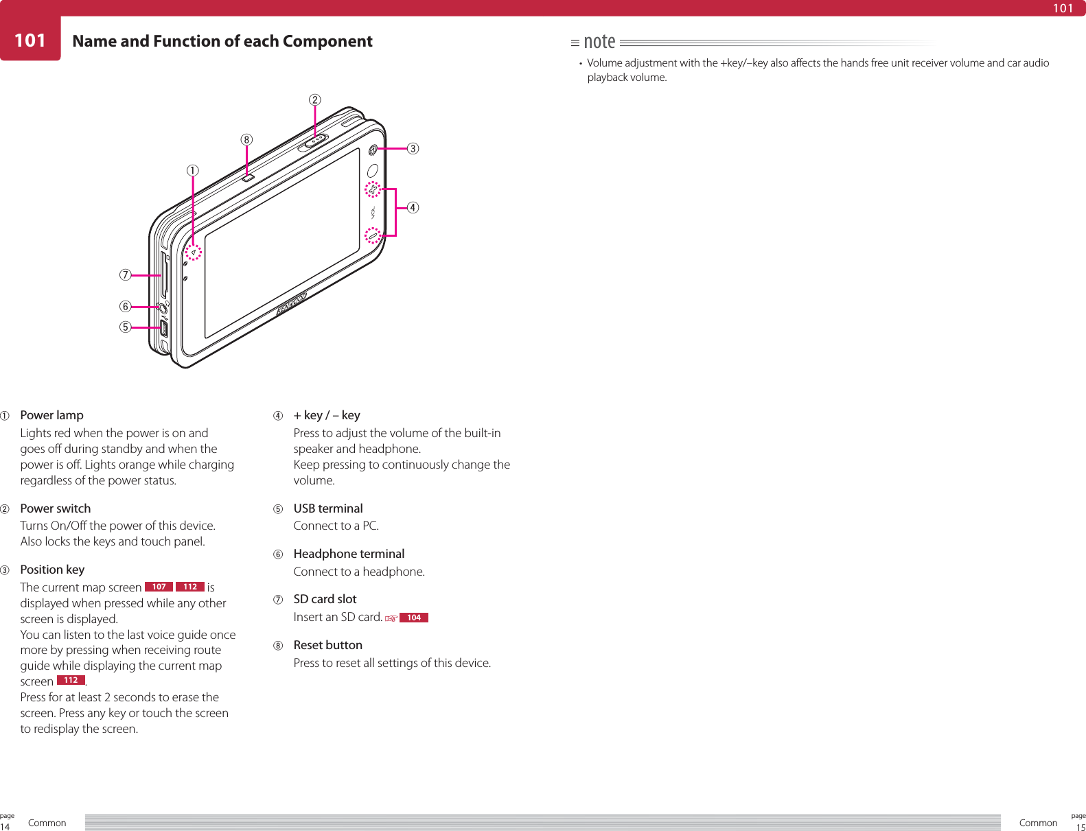 14page Common10115pageCommon10128176534Name and Function of each Component1 Power lampLights red when the power is on and goes off during standby and when the power is off. Lights orange while charging regardless of the power status.2 Power switchTurns On/Off the power of this device.Also locks the keys and touch panel.3 Position keyThe current map screen  107  112  is displayed when pressed while any other screen is displayed. You can listen to the last voice guide once more by pressing when receiving route guide while displaying the current map screen  112 .Press for at least 2 seconds to erase the screen. Press any key or touch the screen to redisplay the screen.4  + key / – keyPress to adjust the volume of the built-in speaker and headphone.Keep pressing to continuously change the volume.5 USB terminalConnect to a PC.6 Headphone terminalConnect to a headphone.7  SD card slotInsert an SD card.   1048 Reset buttonPress to reset all settings of this device.note•  Volume adjustment with the +key/–key also affects the hands free unit receiver volume and car audio playback volume.