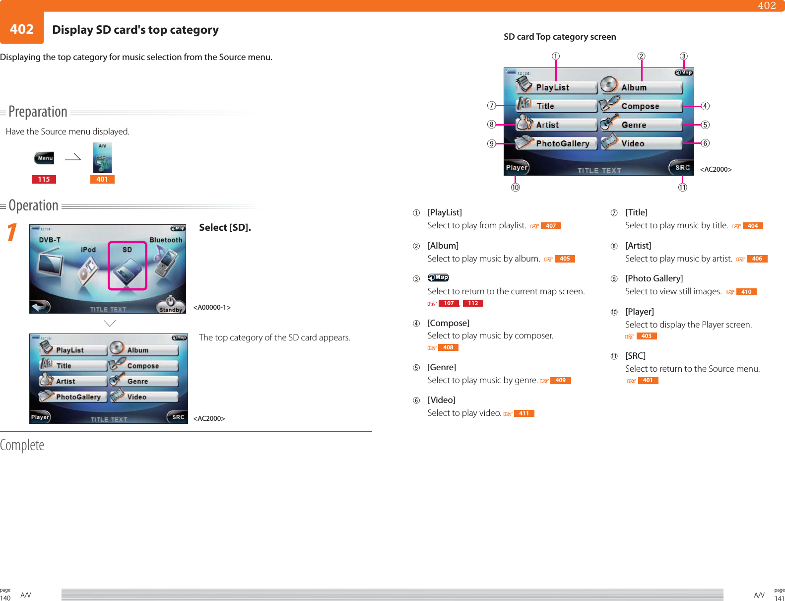 140page A/V 141pageA/V402402PreparationHave the Source menu displayed.115 401Operation1Select [SD].The top category of the SD card appears.CompleteDisplay SD card&apos;s top categoryDisplaying the top category for music selection from the Source menu.1 [PlayList]Select to play from playlist.    4072 [Album]Select to play music by album.    4053 Select to return to the current map screen.  107 ,  1124 [Compose]Select to play music by composer. 4085 [Genre]Select to play music by genre.   4096 [Video]Select to play video.   4117 [Title]Select to play music by title.    4048 [Artist]Select to play music by artist.    4069 [Photo Gallery]Select to view still images.    4100 [Player]Select to display the Player screen. 403- [SRC]Select to return to the Source menu.  401SD card Top category screen&lt;AC2000&gt;&lt;AC2000&gt;&lt;A00000-1&gt;40-1652 3789